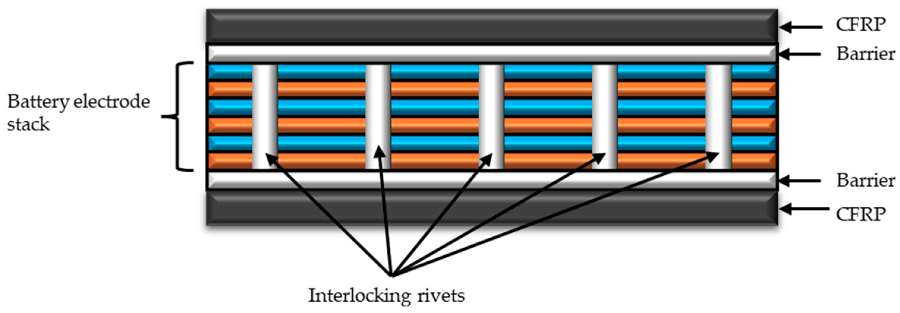 Materials 18 05168 g008
