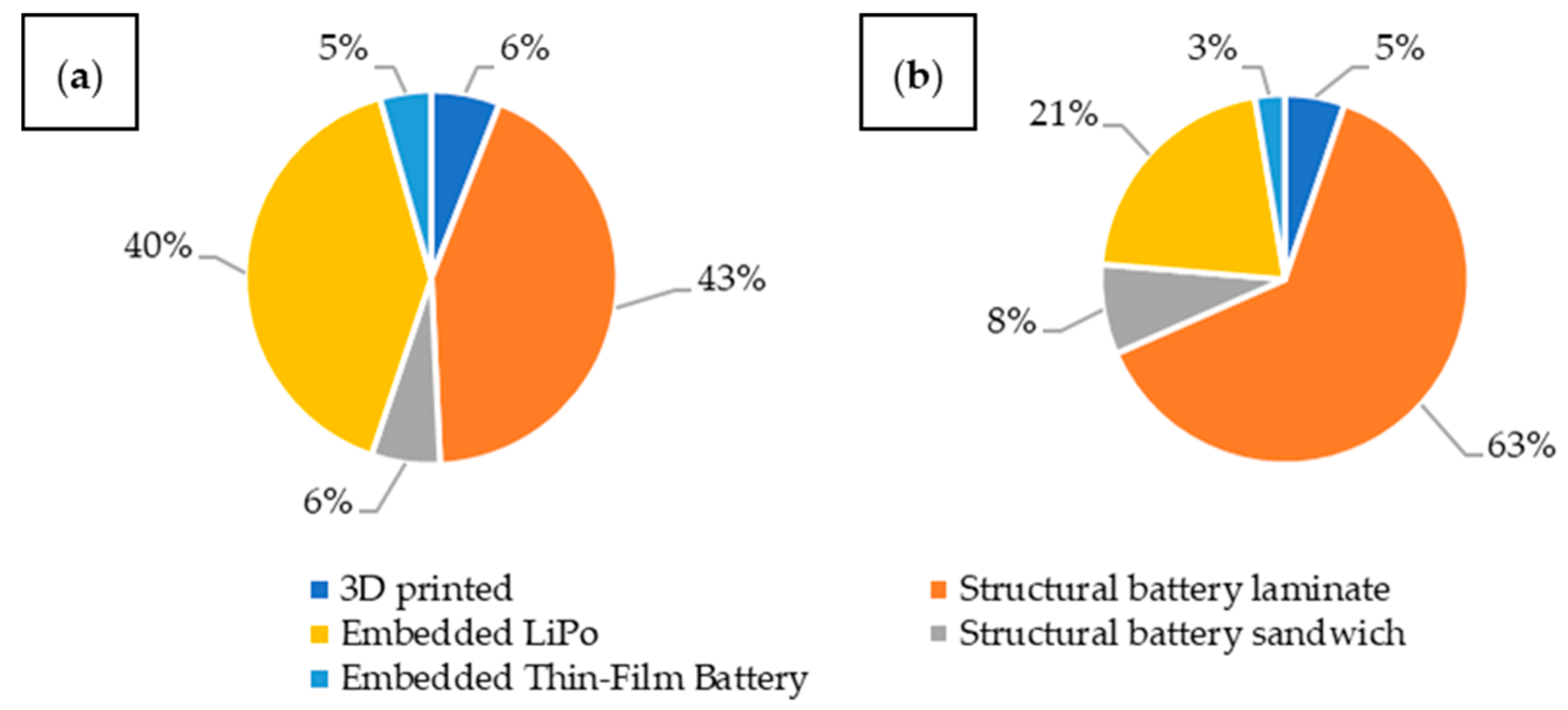 Materials 18 05168 g009