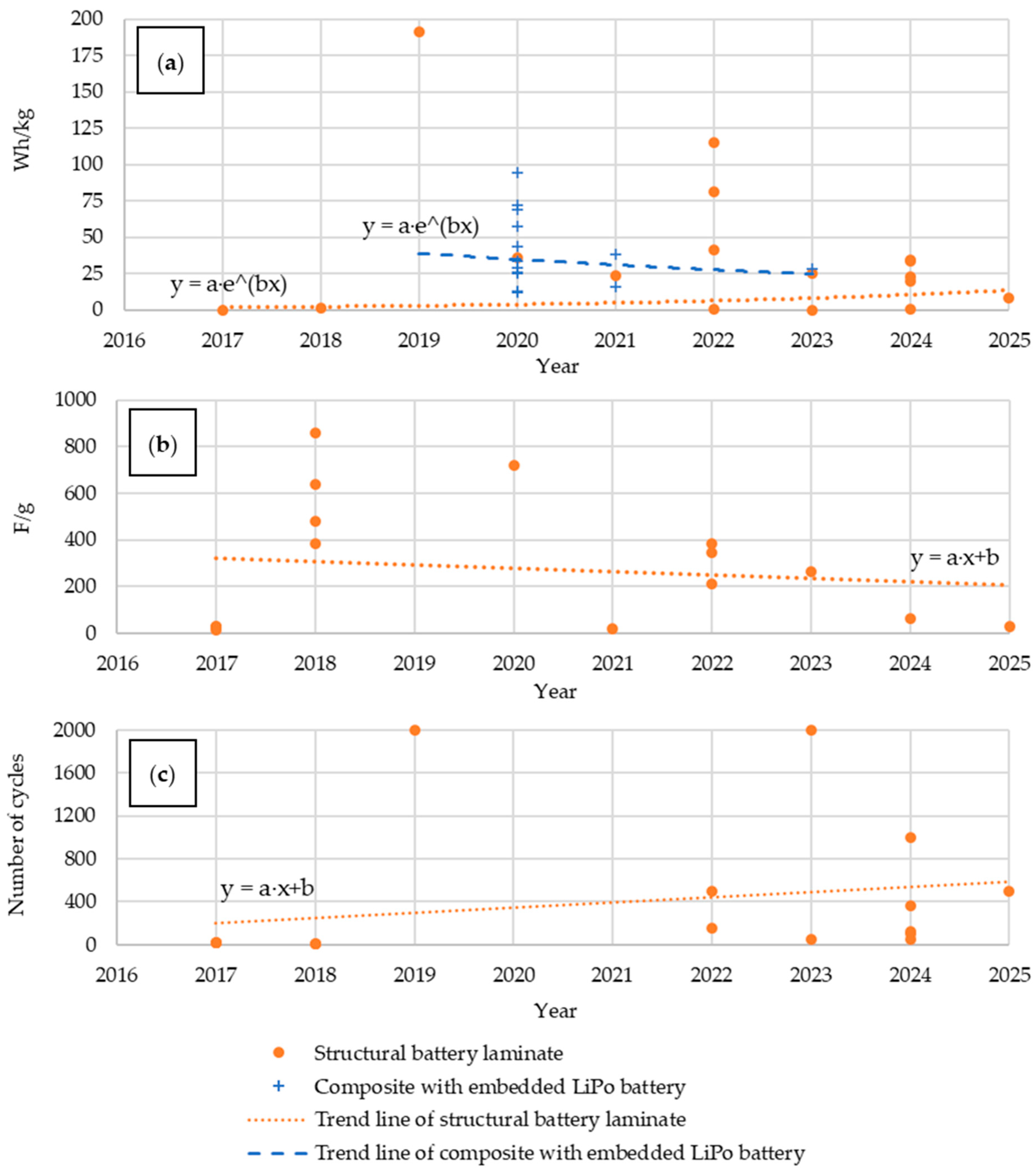 Materials 18 05168 g012