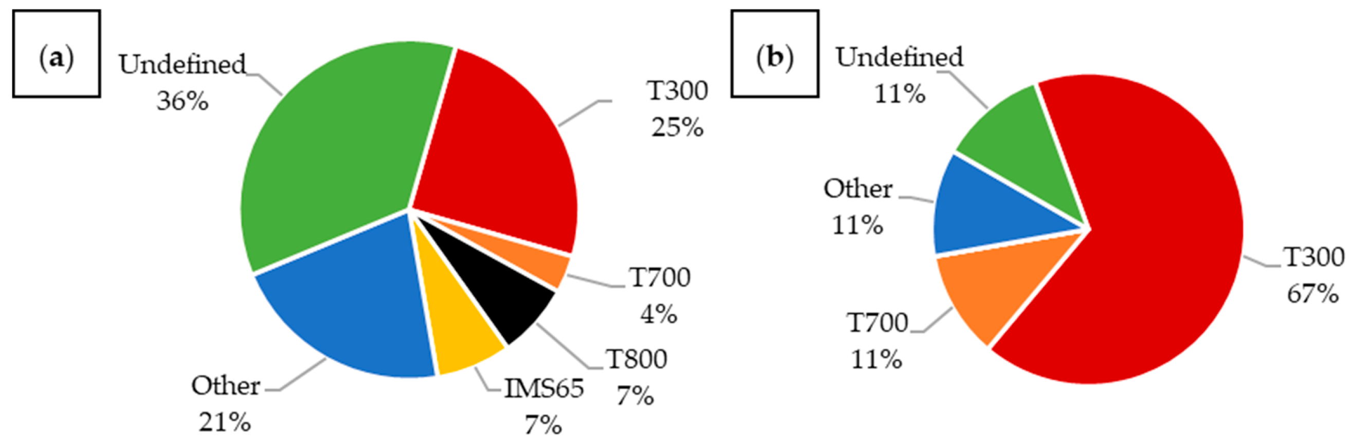 Materials 18 05168 g015