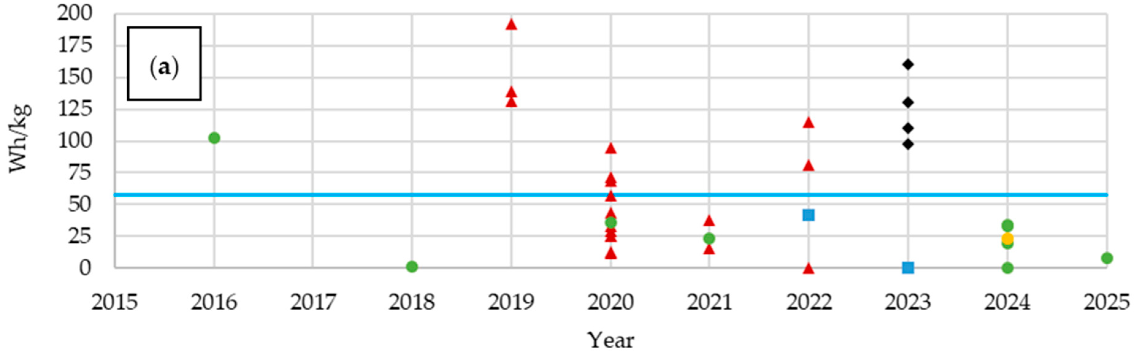Materials 18 05168 g017a