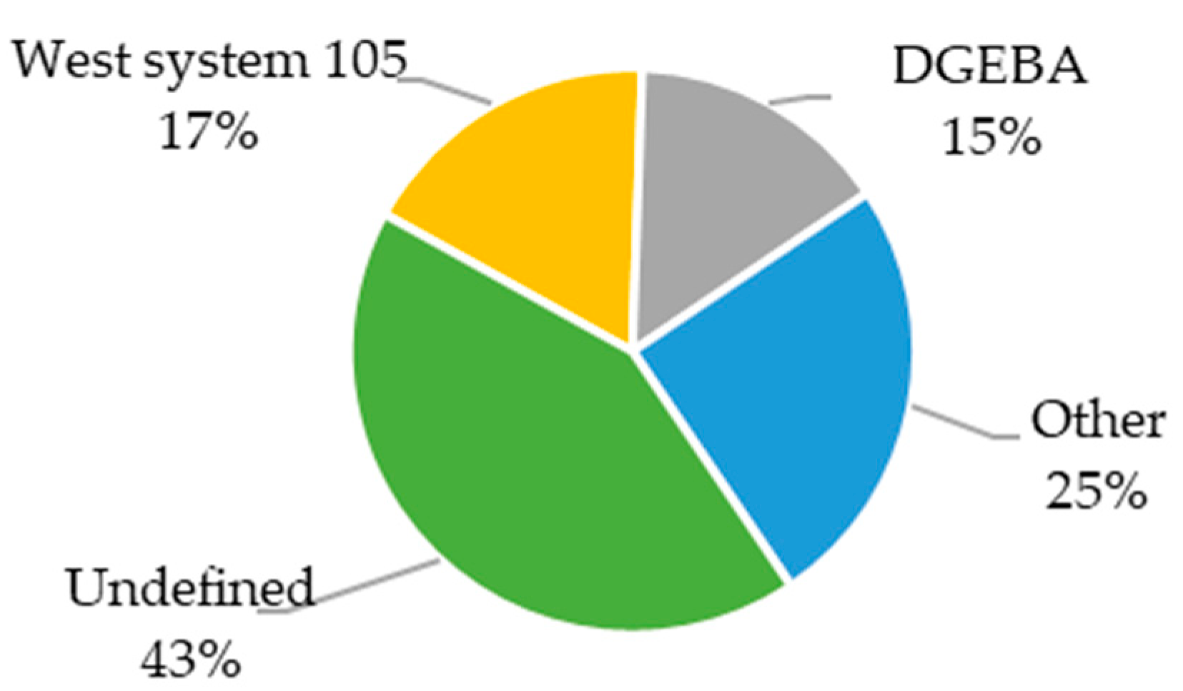 Materials 18 05168 g019