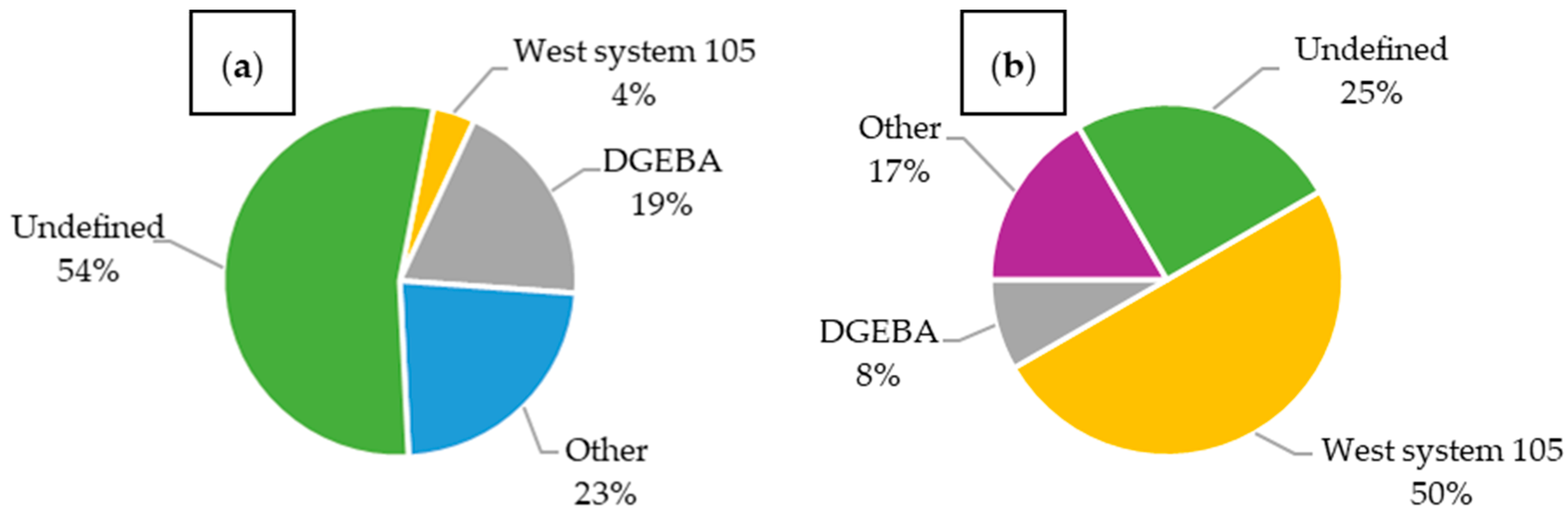 Materials 18 05168 g020