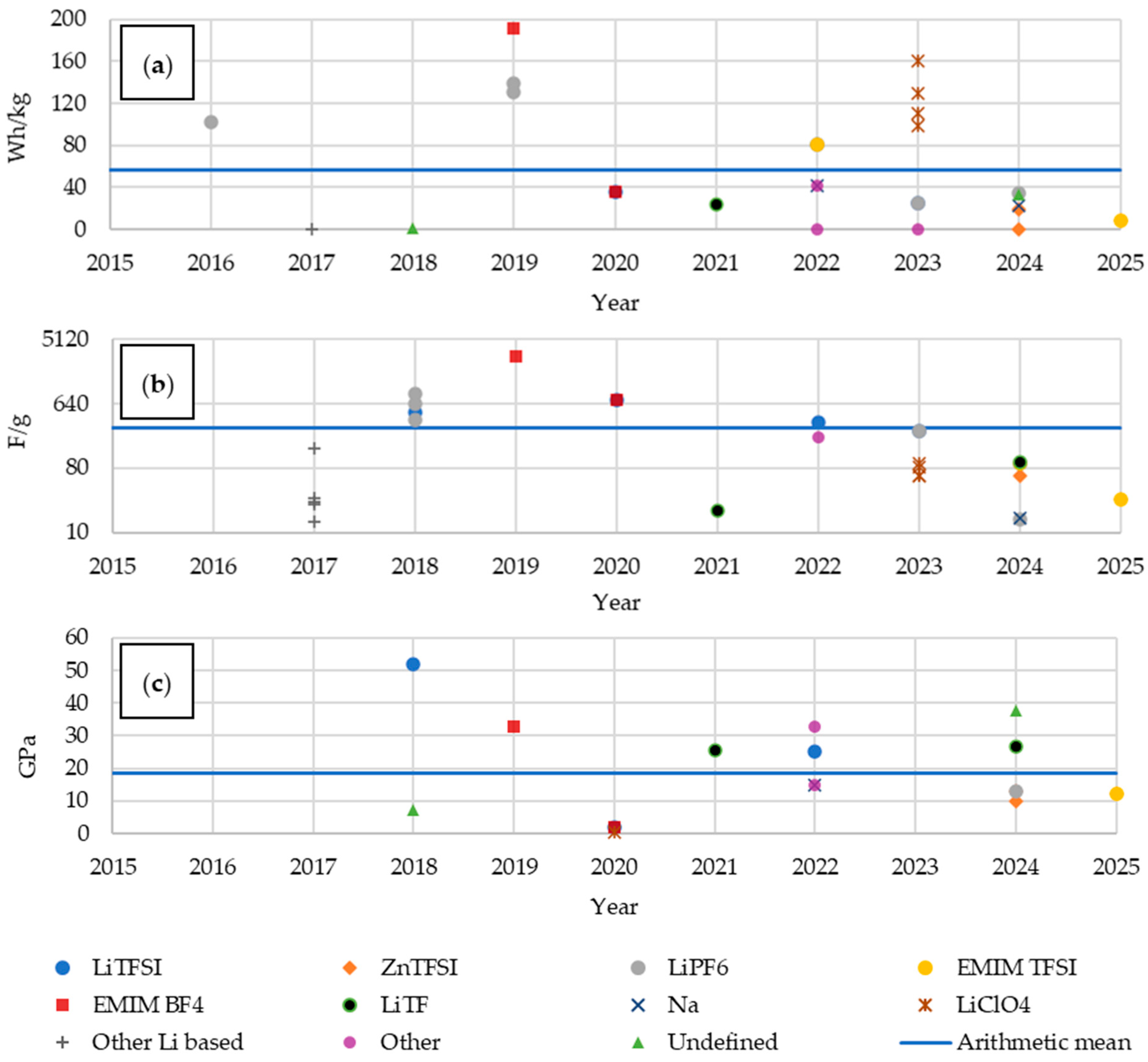 Materials 18 05168 g024