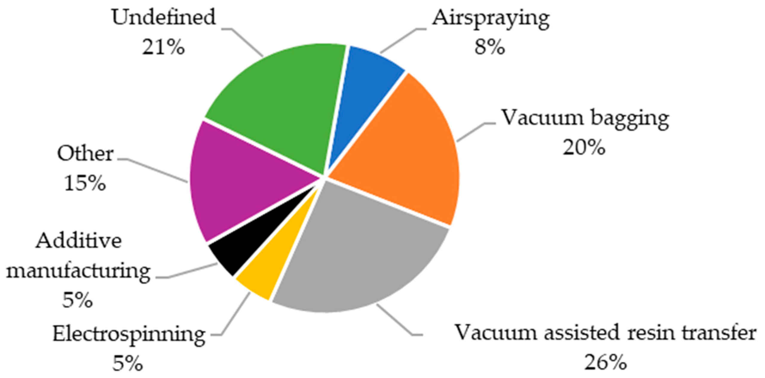Materials 18 05168 g025