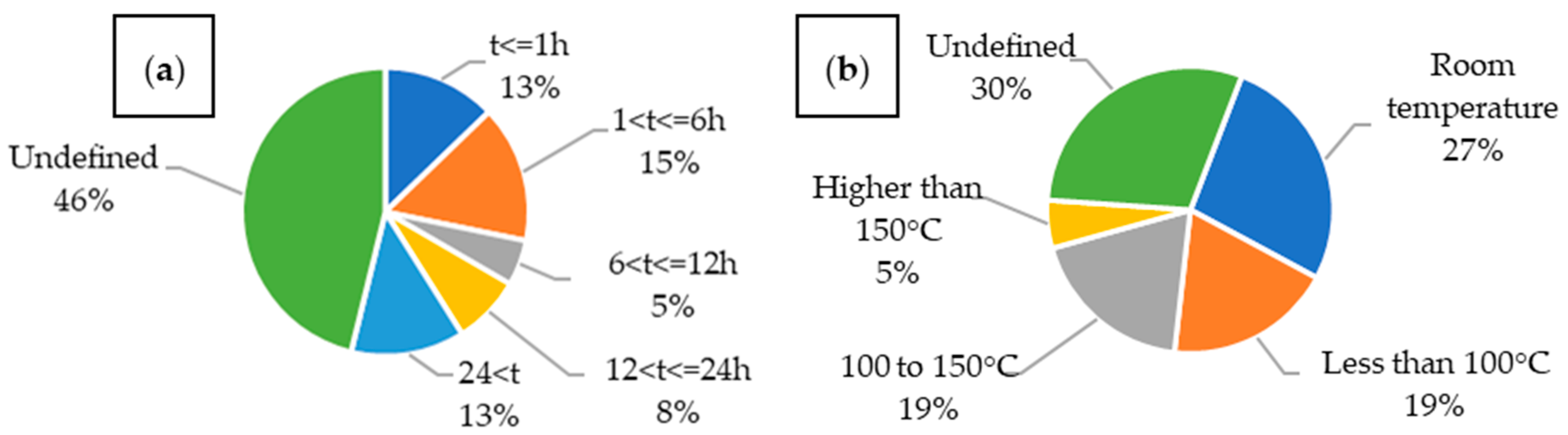 Materials 18 05168 g026