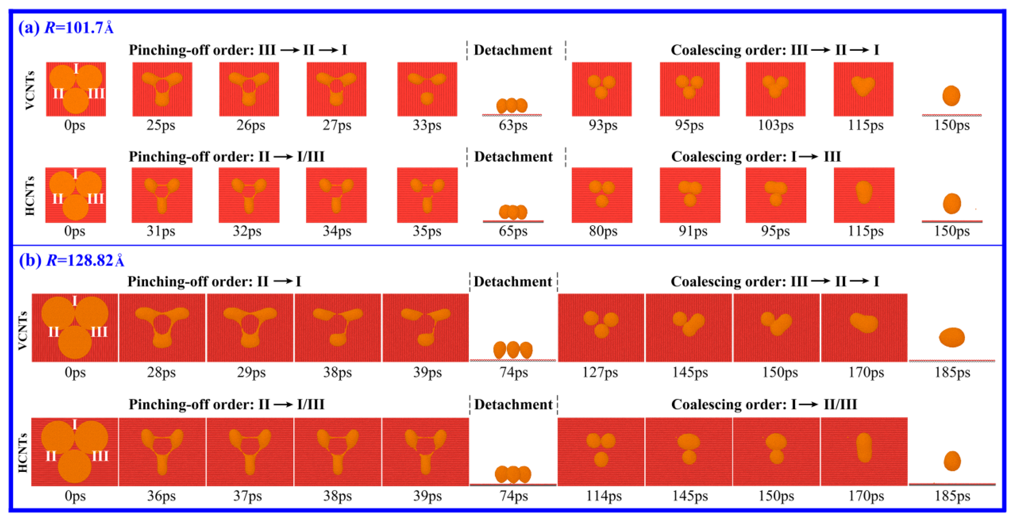 Materials 18 05169 g006 Materials 18 05169 g006