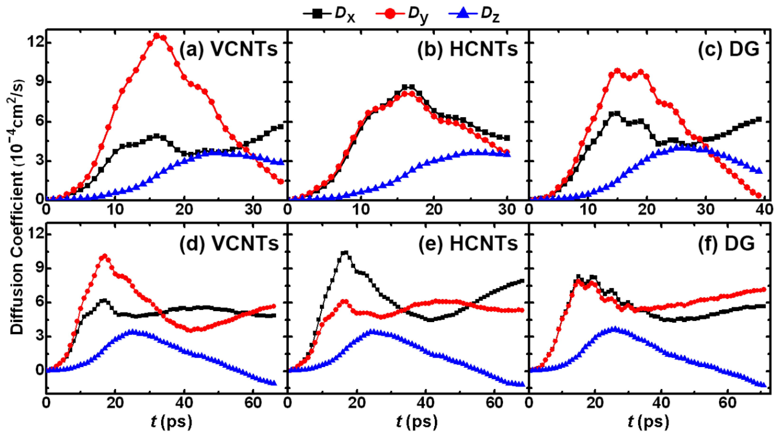 Materials 18 05169 g007 Materials 18 05169 g007