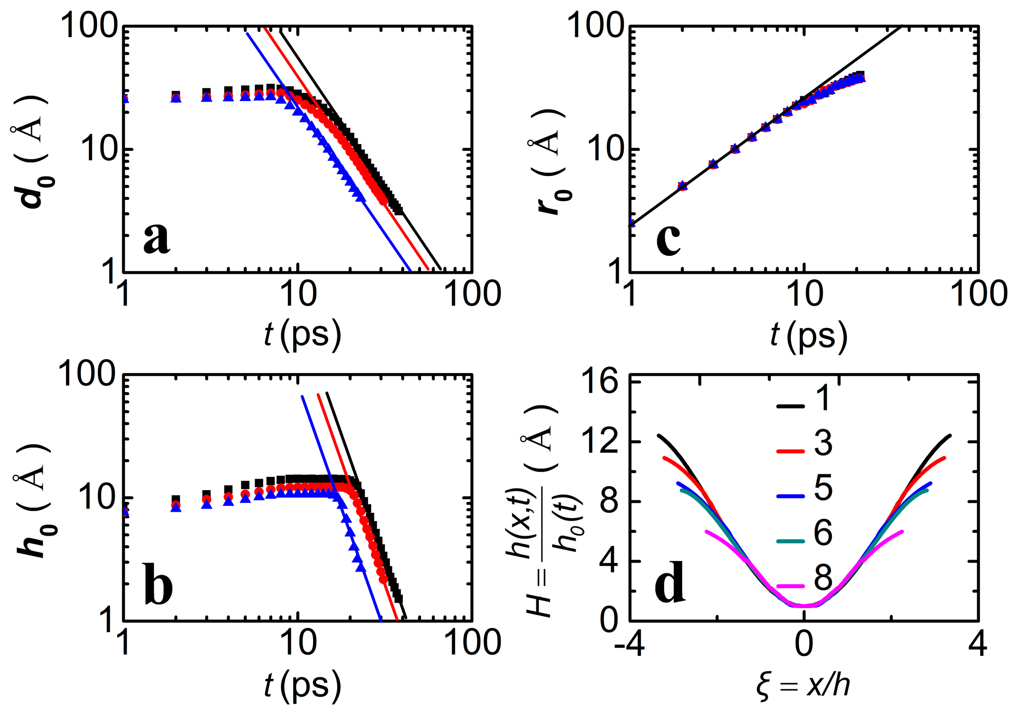 Materials 18 05169 g009 Materials 18 05169 g009