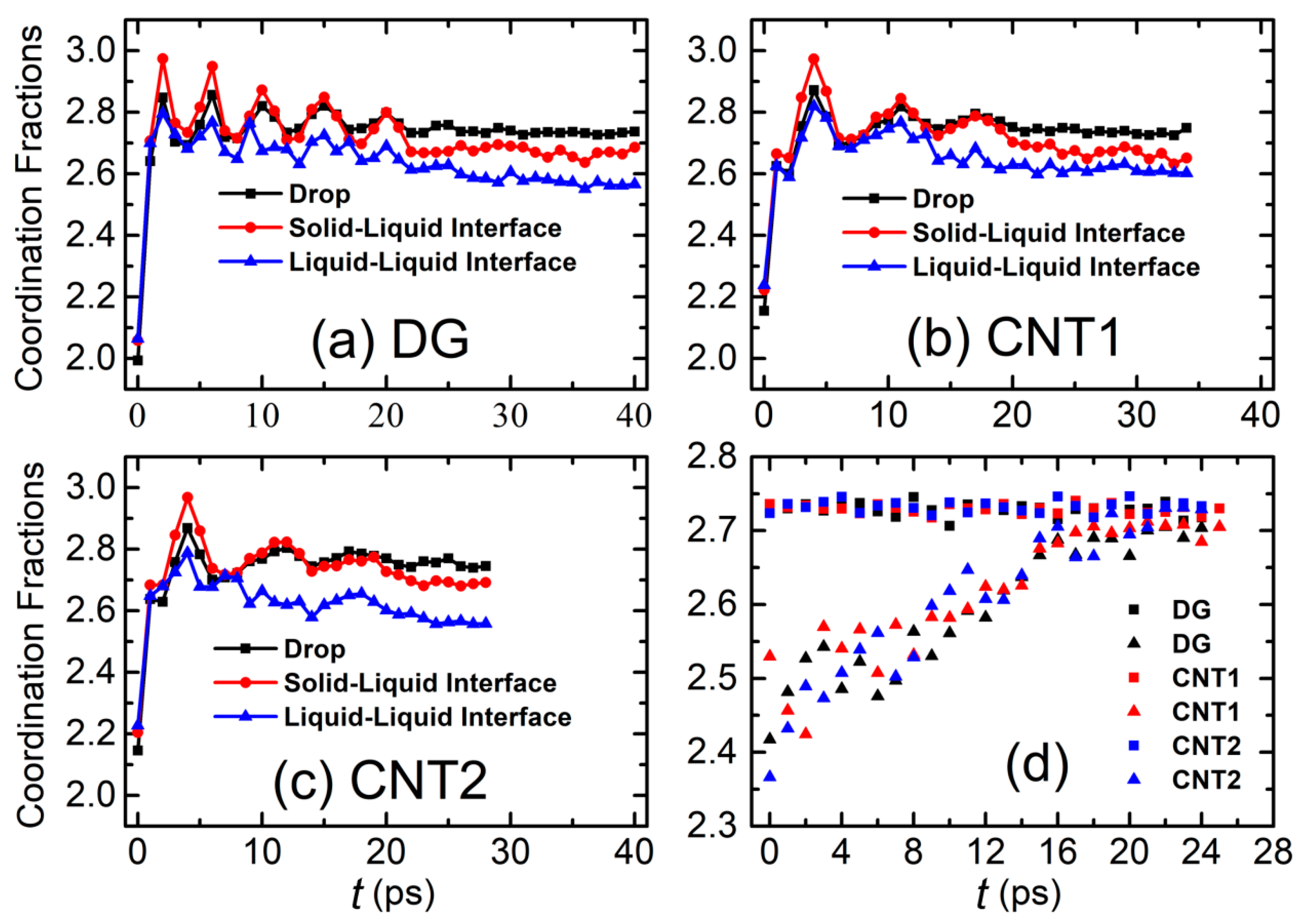 Materials 18 05169 g010 Materials 18 05169 g010