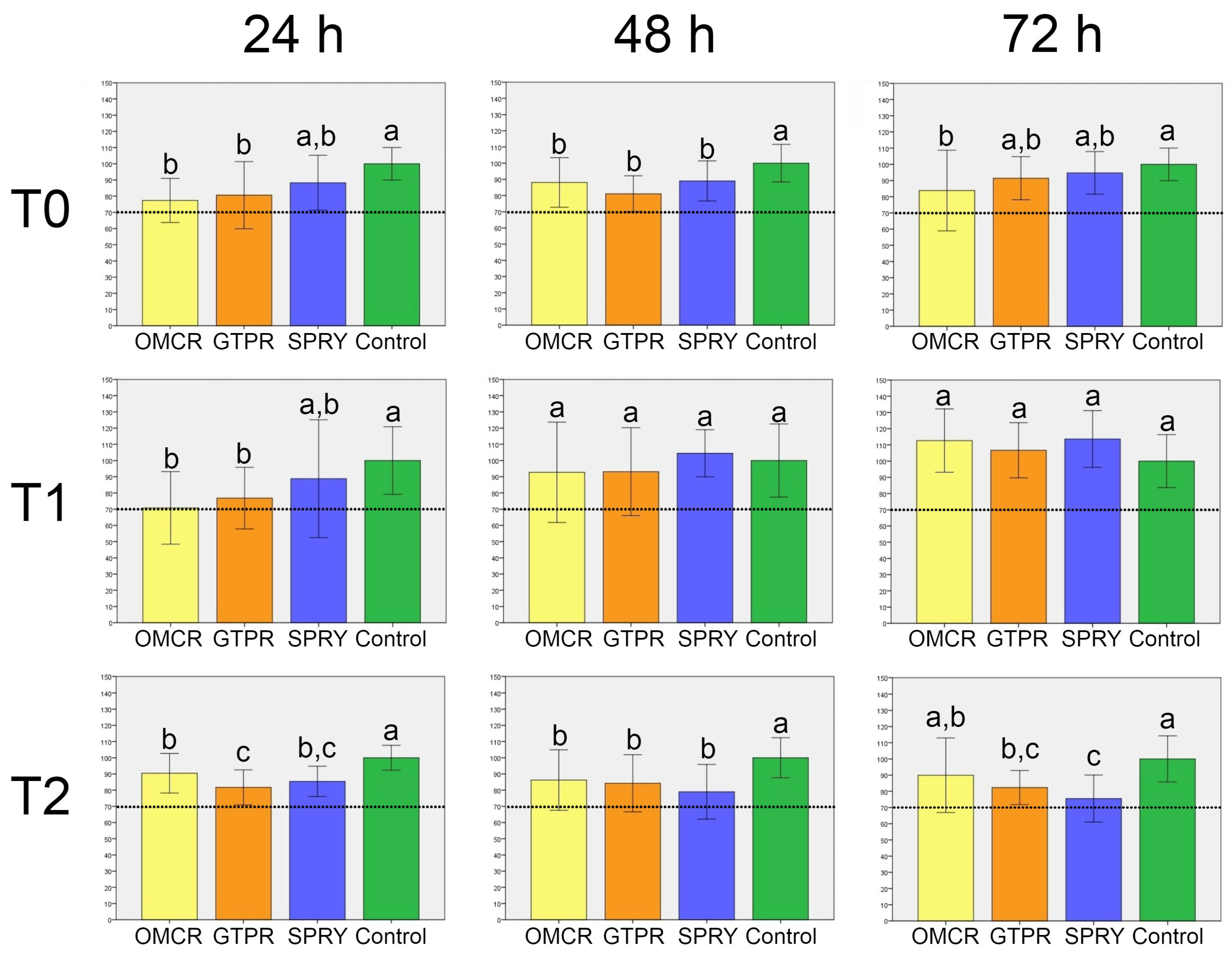 Materials 18 05170 g002