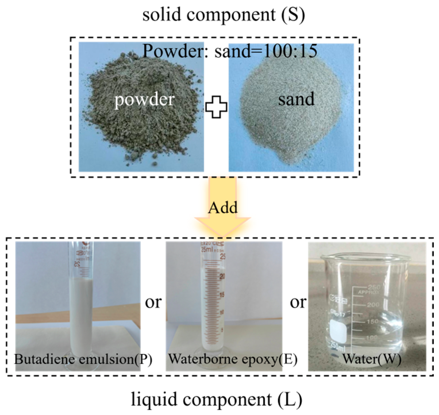 Materials 18 05171 g001 Materials 18 05171 g001