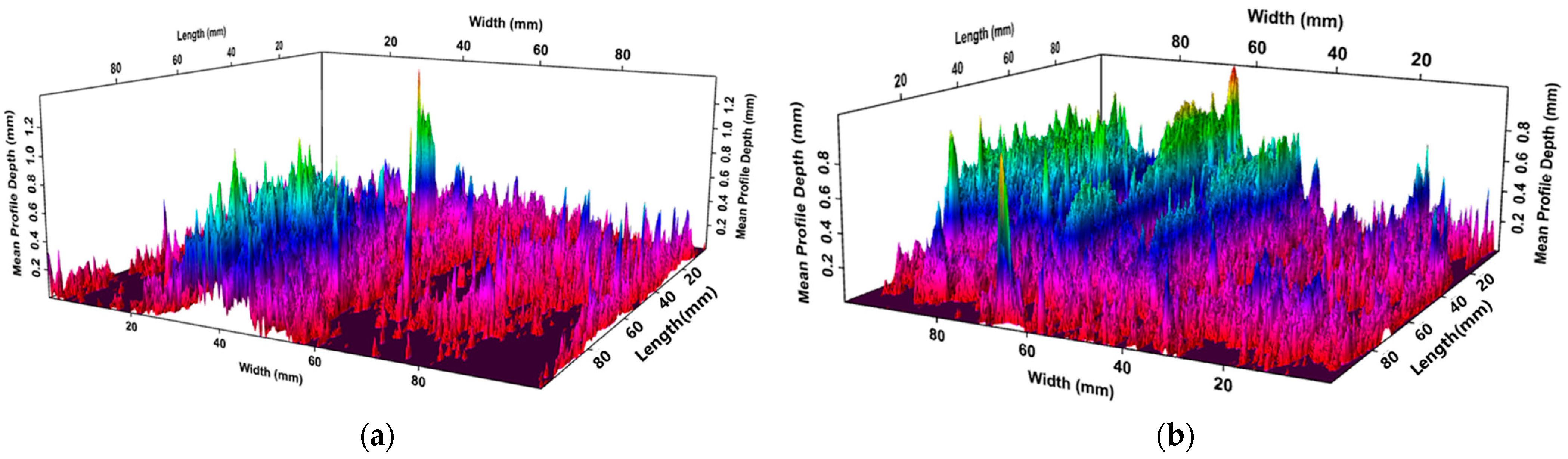 Materials 18 05171 g005 Materials 18 05171 g005