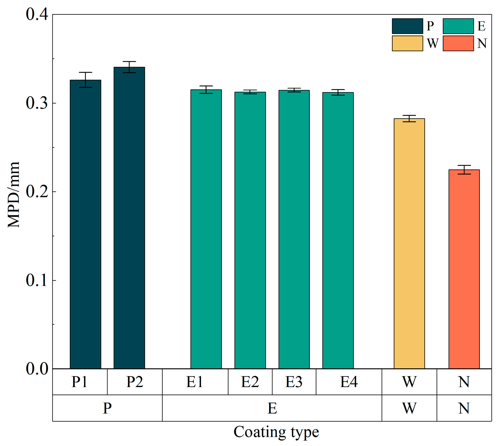 Materials 18 05171 g006 Materials 18 05171 g006