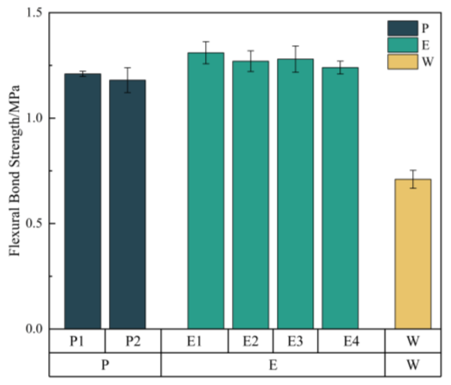 Materials 18 05171 g010 Materials 18 05171 g010