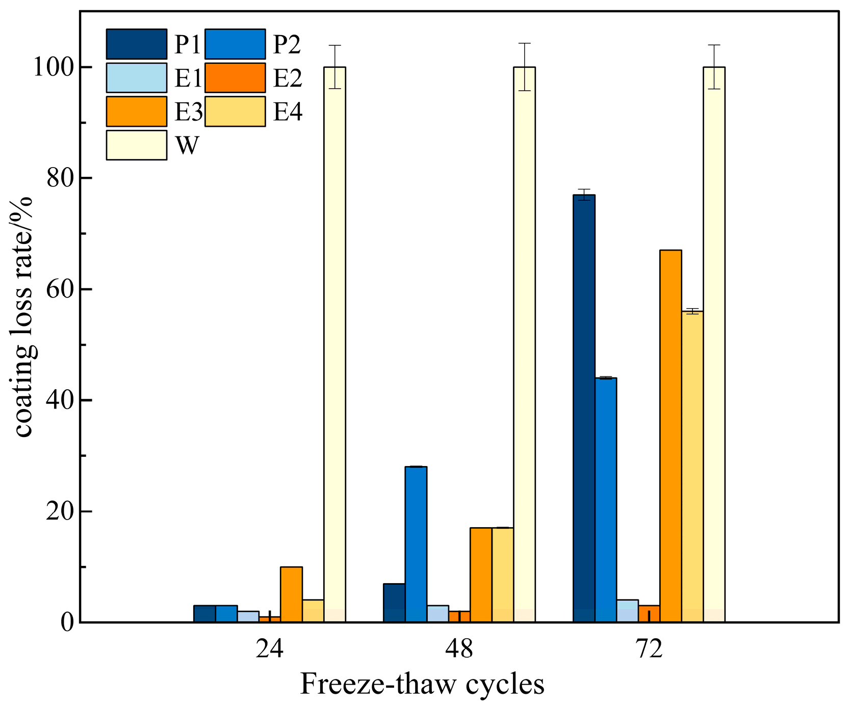 Materials 18 05171 g011 Materials 18 05171 g011