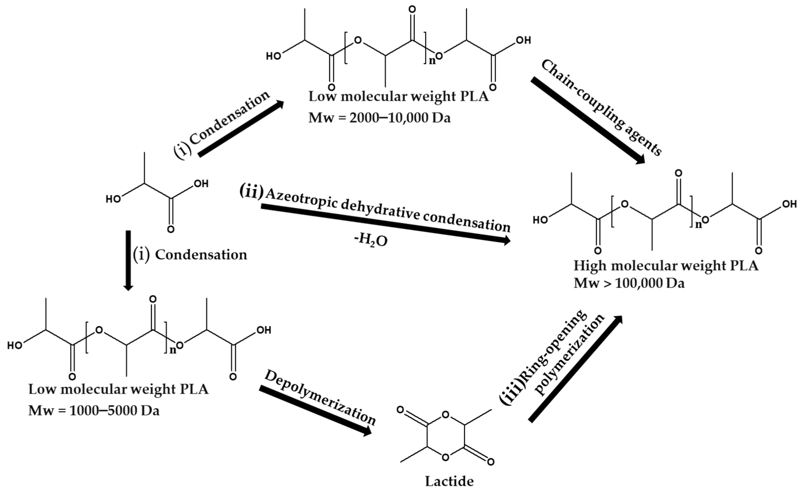 Materials 18 05172 g002 Materials 18 05172 g002
