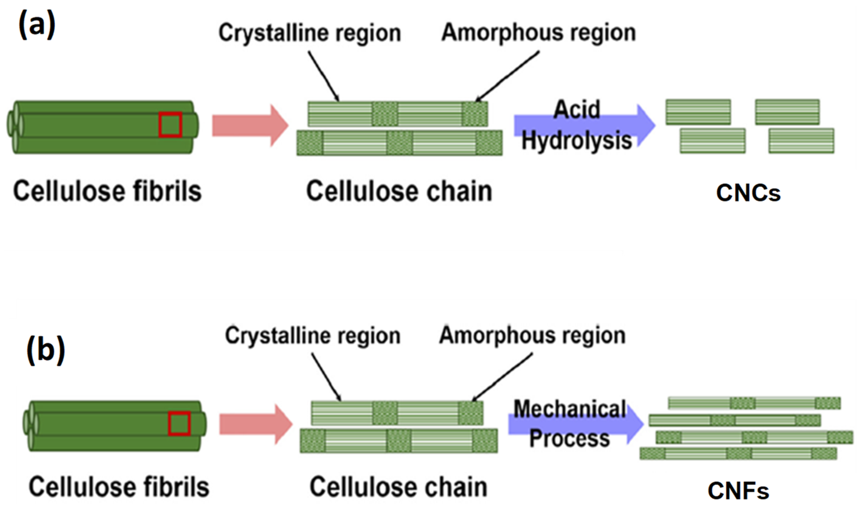 Materials 18 05172 g003 Materials 18 05172 g003