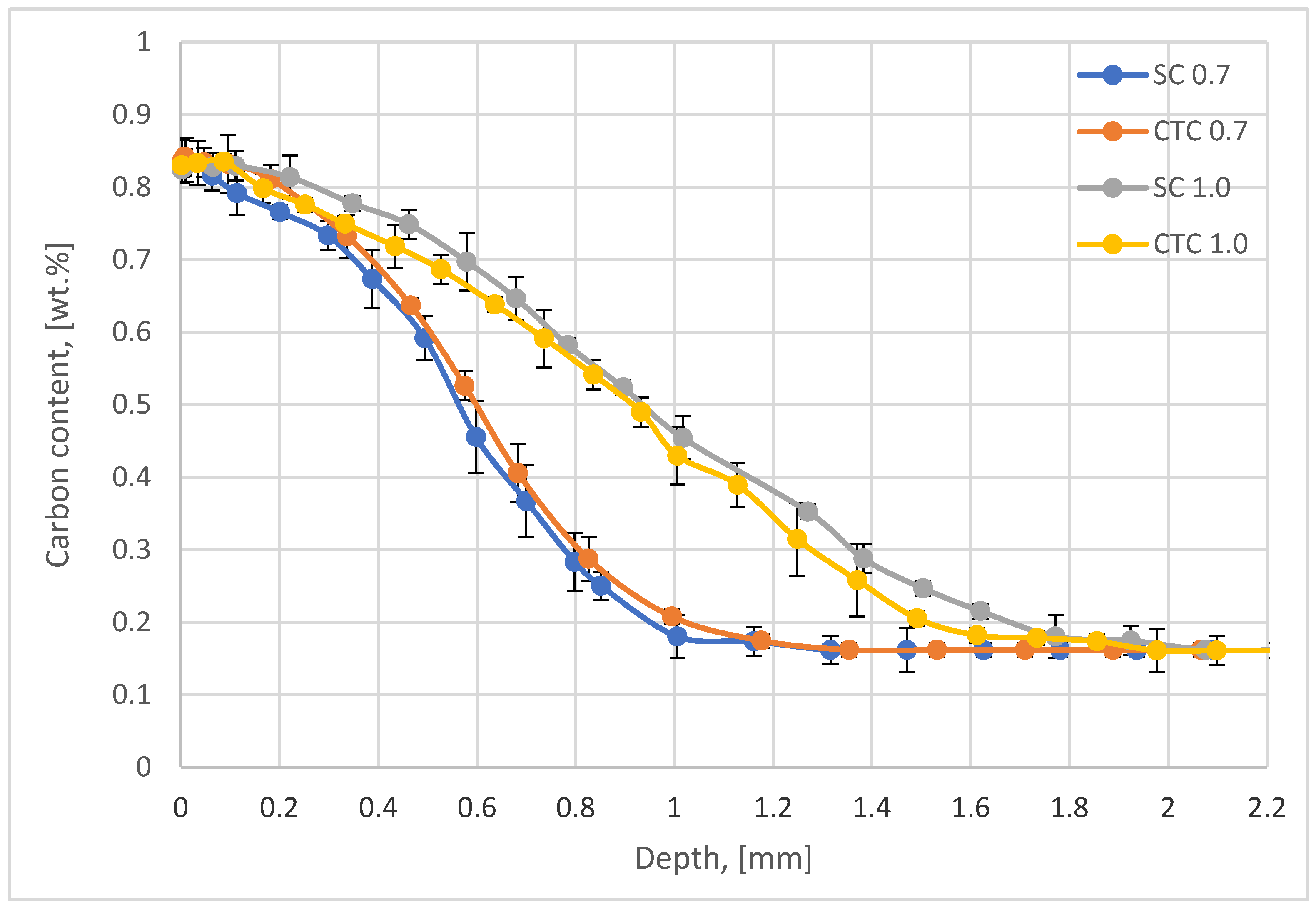 Materials 18 05173 g002 Materials 18 05173 g002