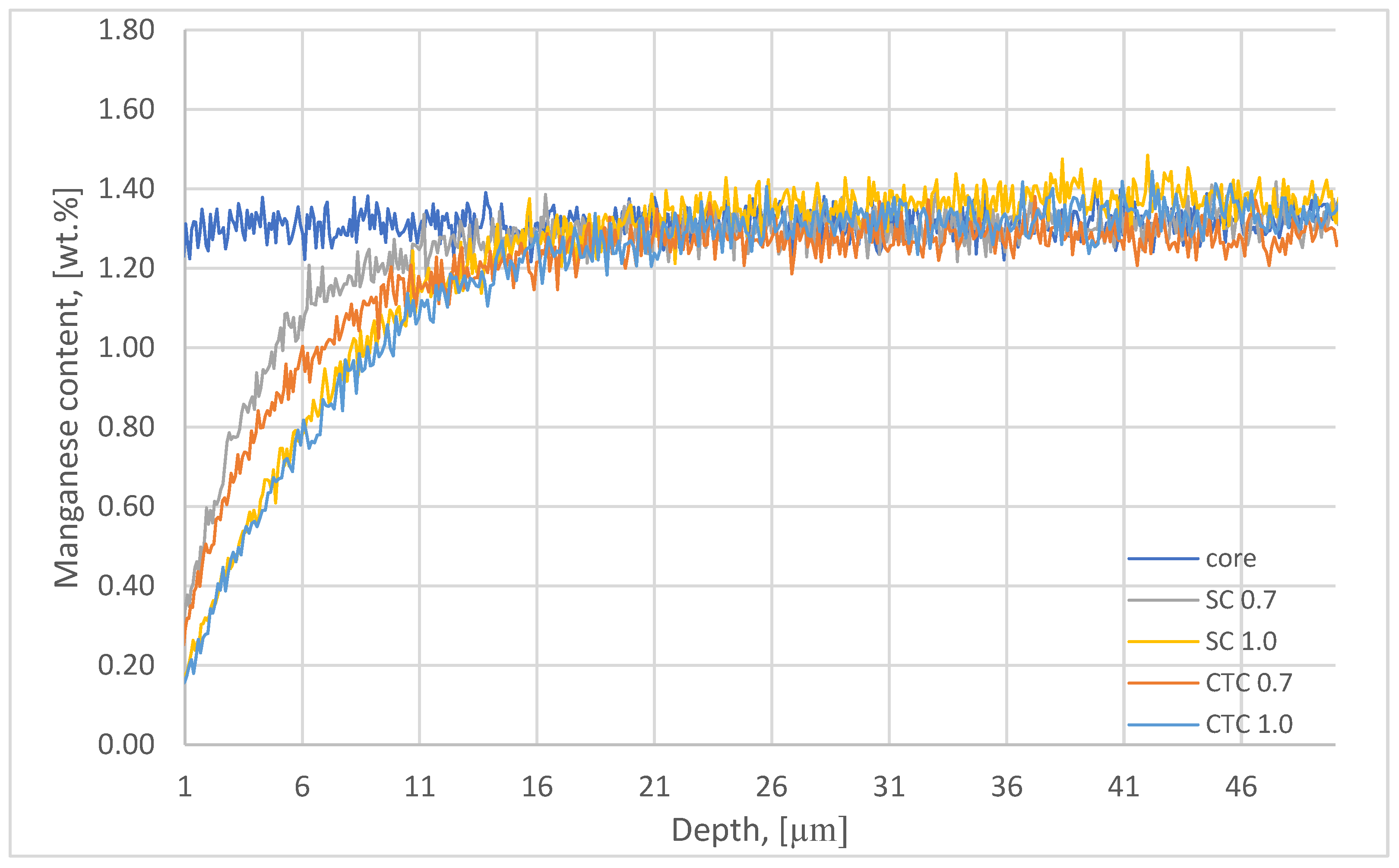 Materials 18 05173 g003 Materials 18 05173 g003