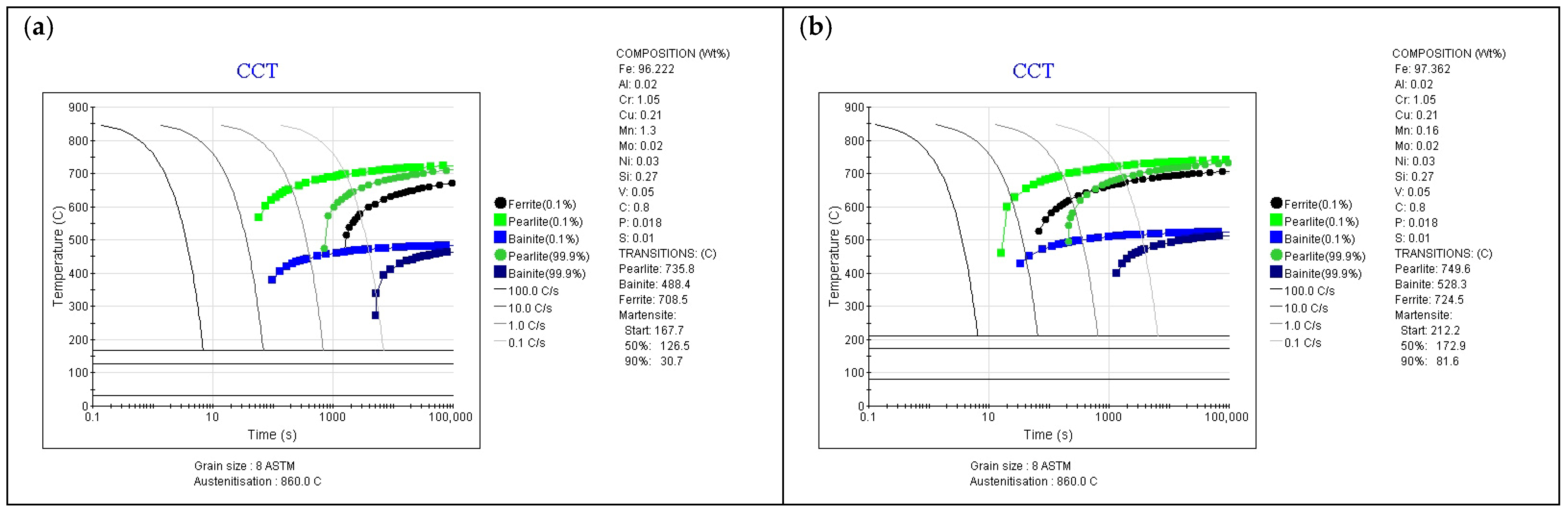 Materials 18 05173 g005a Materials 18 05173 g005a