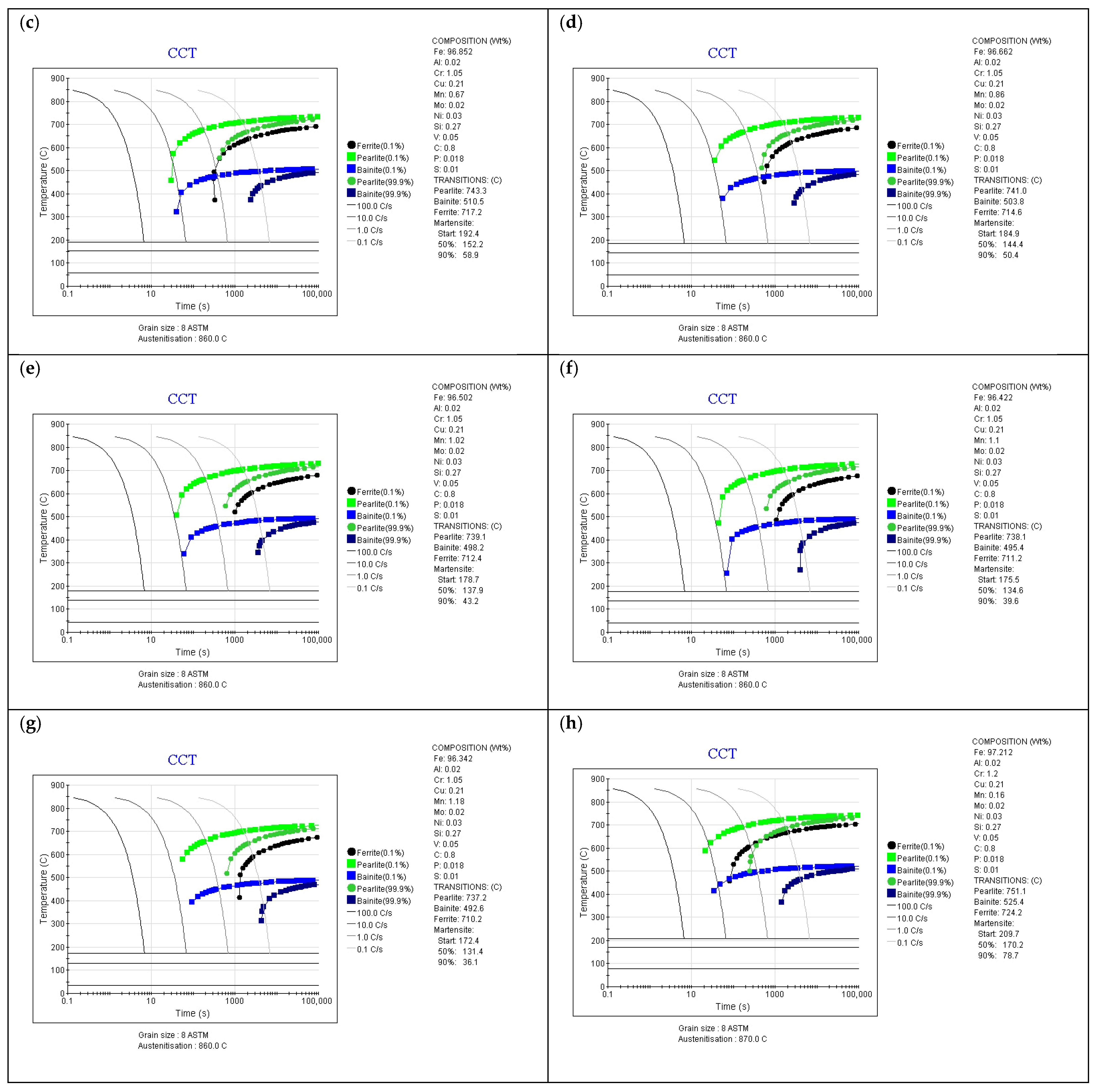 Materials 18 05173 g005b Materials 18 05173 g005b