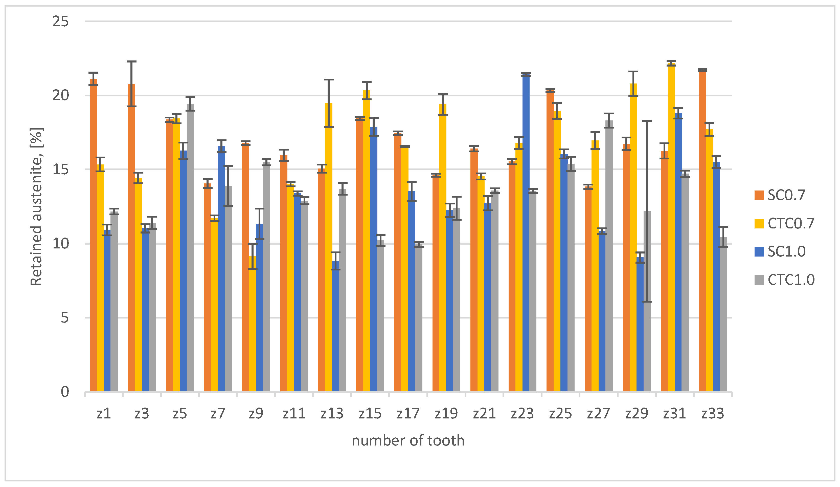 Materials 18 05173 g006 Materials 18 05173 g006