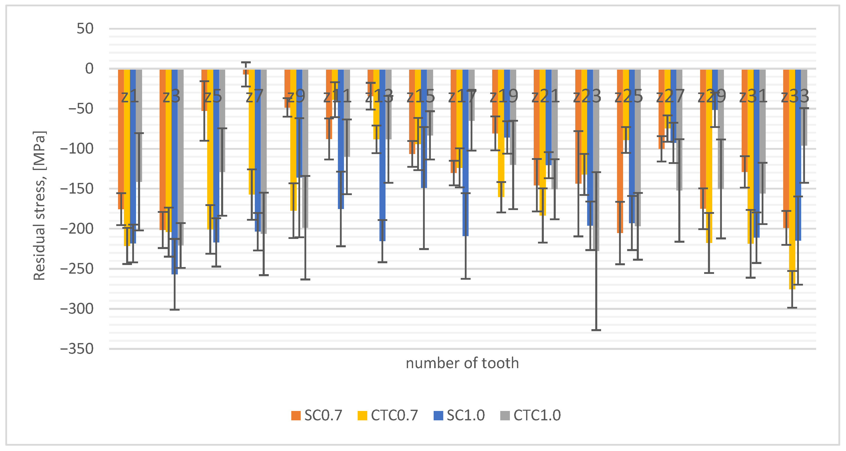 Materials 18 05173 g008 Materials 18 05173 g008
