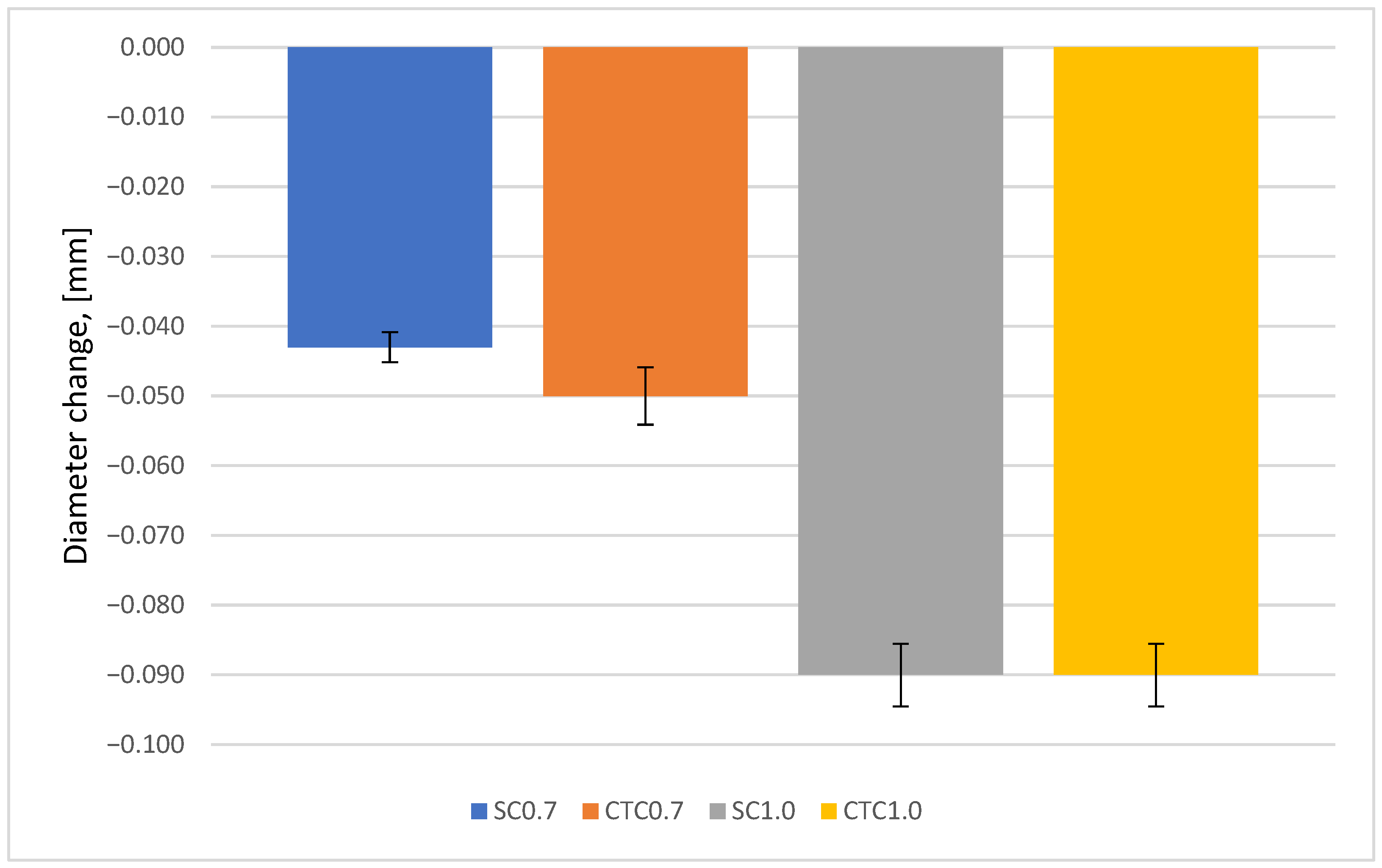 Materials 18 05173 g009 Materials 18 05173 g009