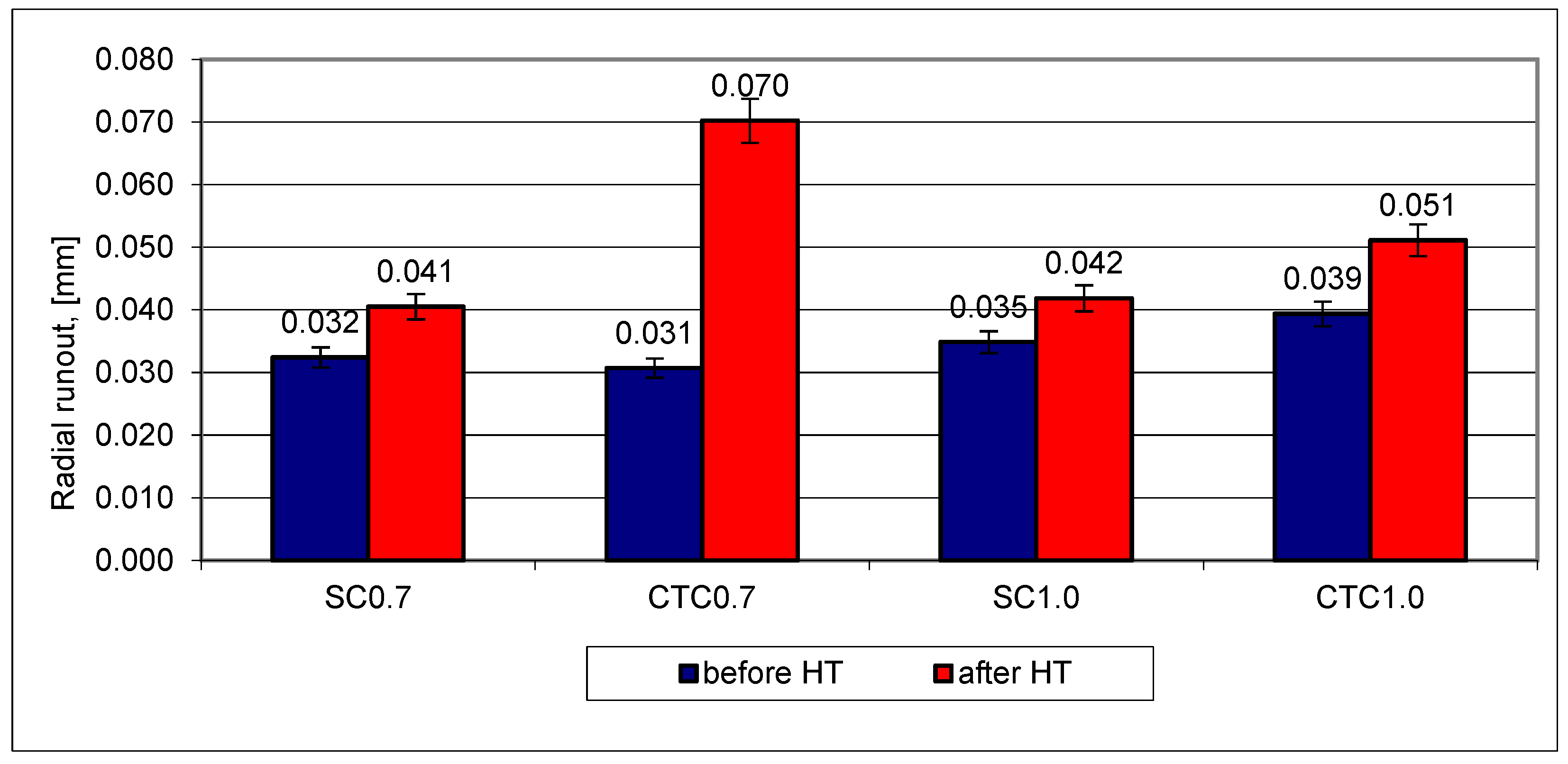 Materials 18 05173 g011 Materials 18 05173 g011