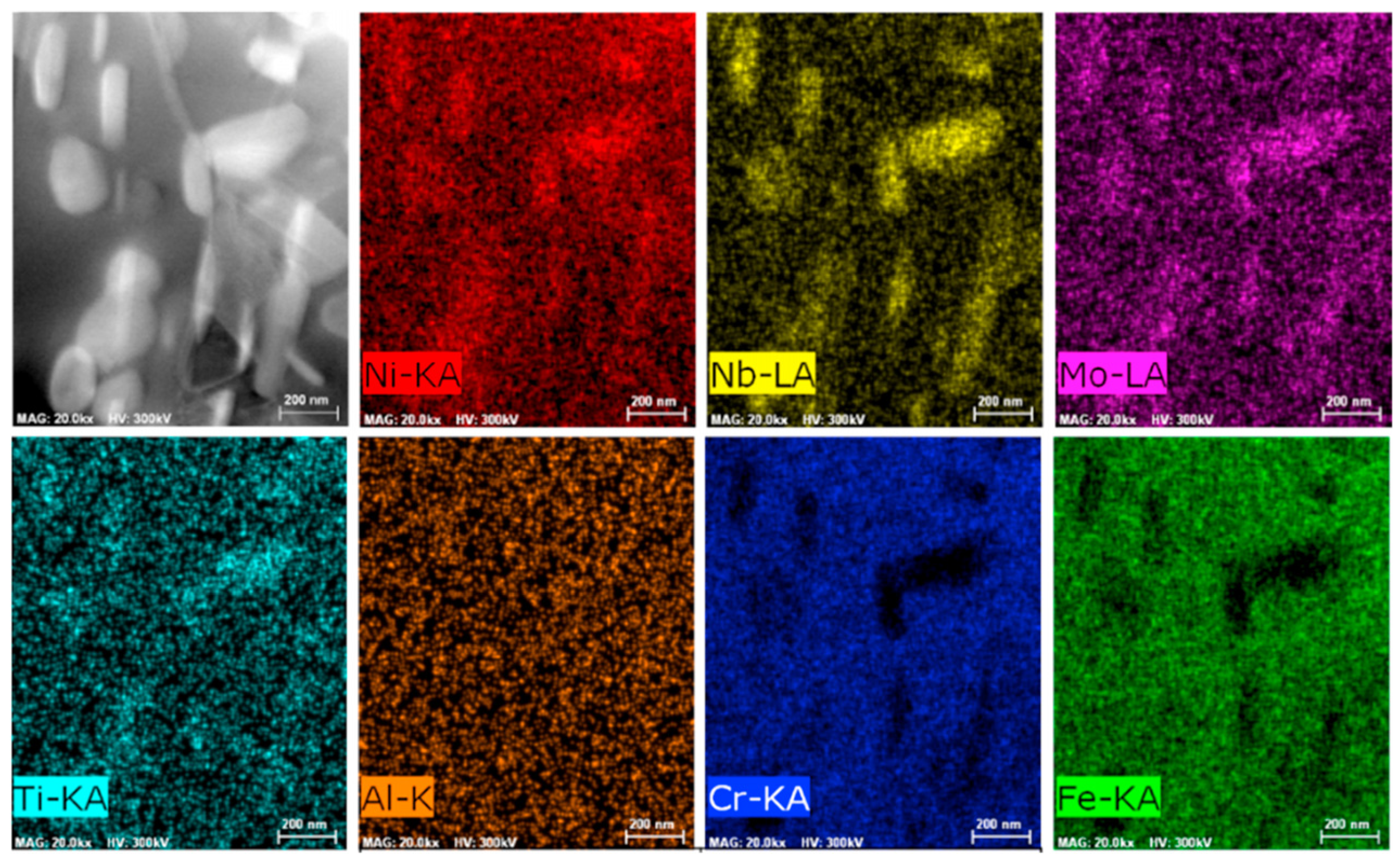 Materials 18 05174 g003 Materials 18 05174 g003