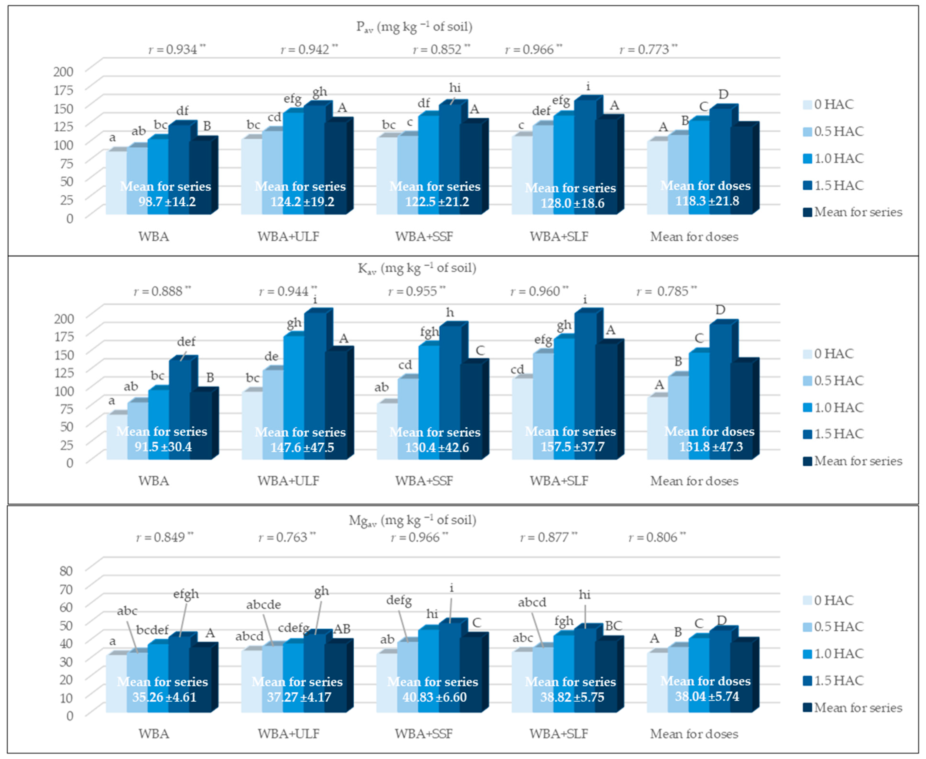 Materials 18 05176 g004