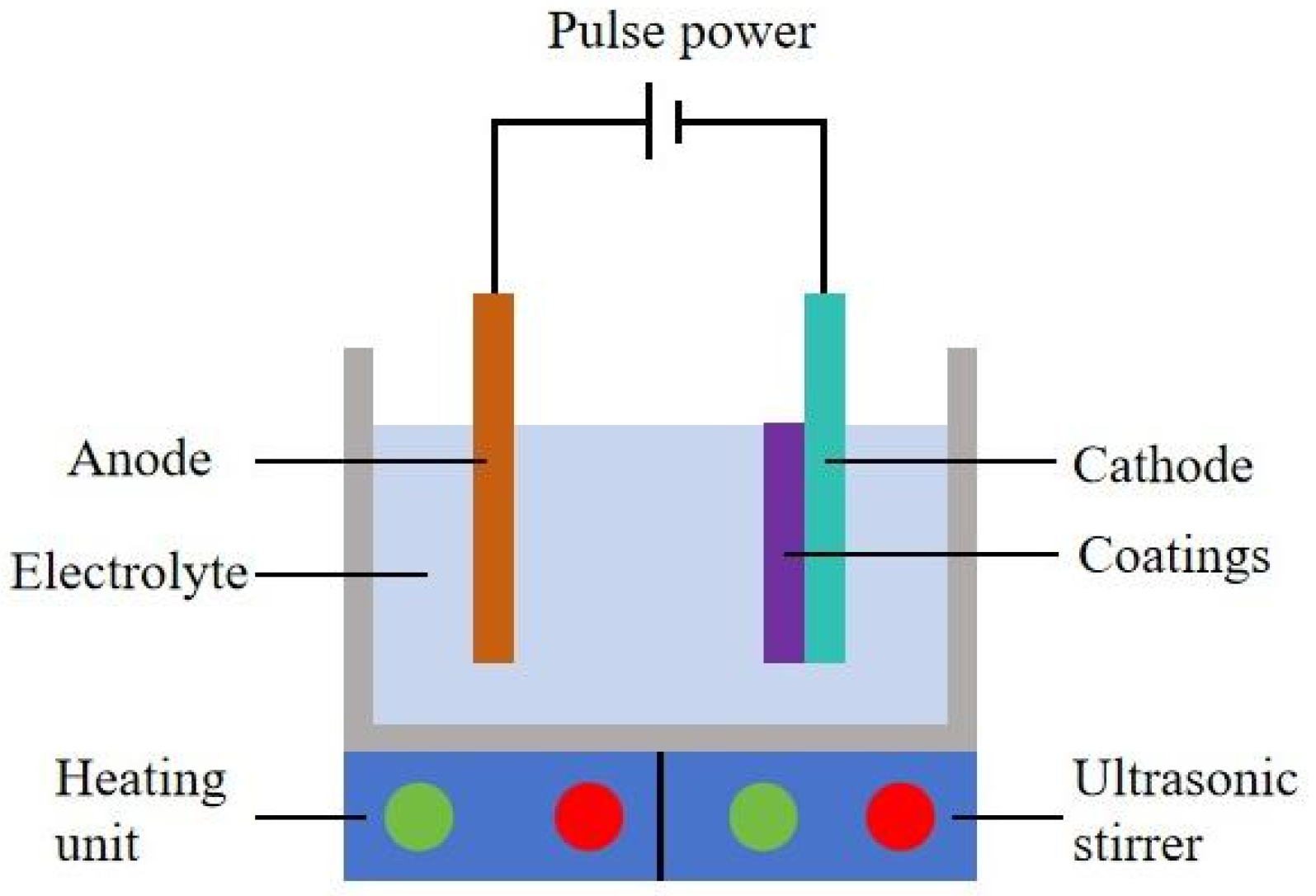 Materials 18 05177 g002