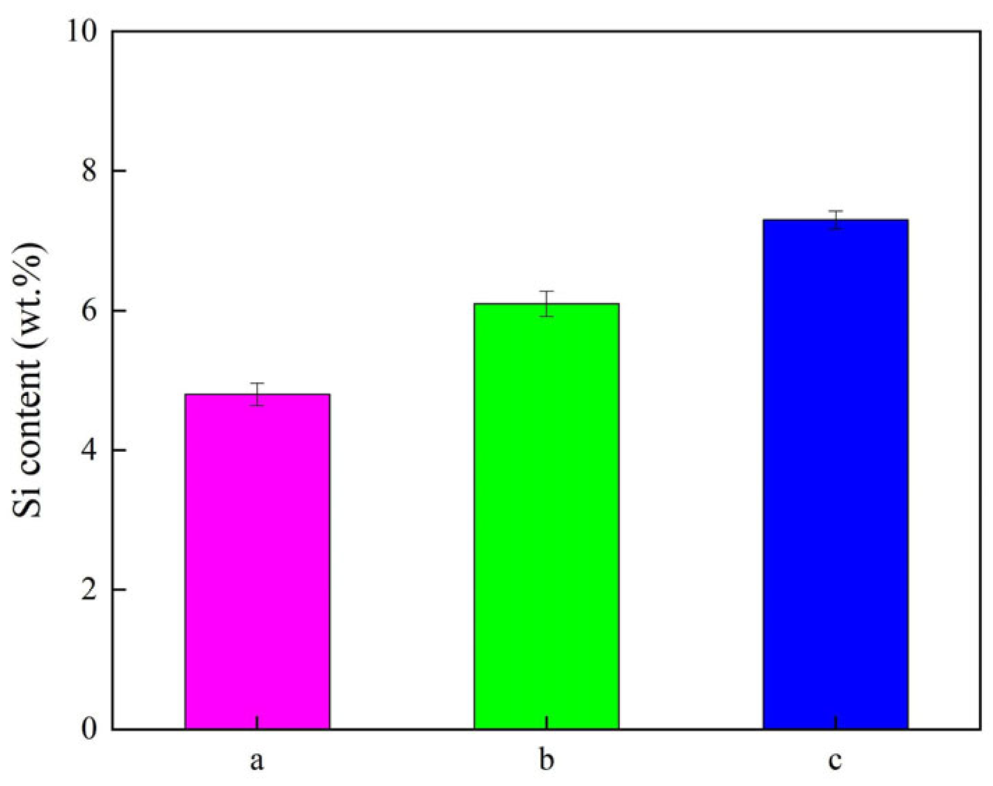 Materials 18 05177 g004