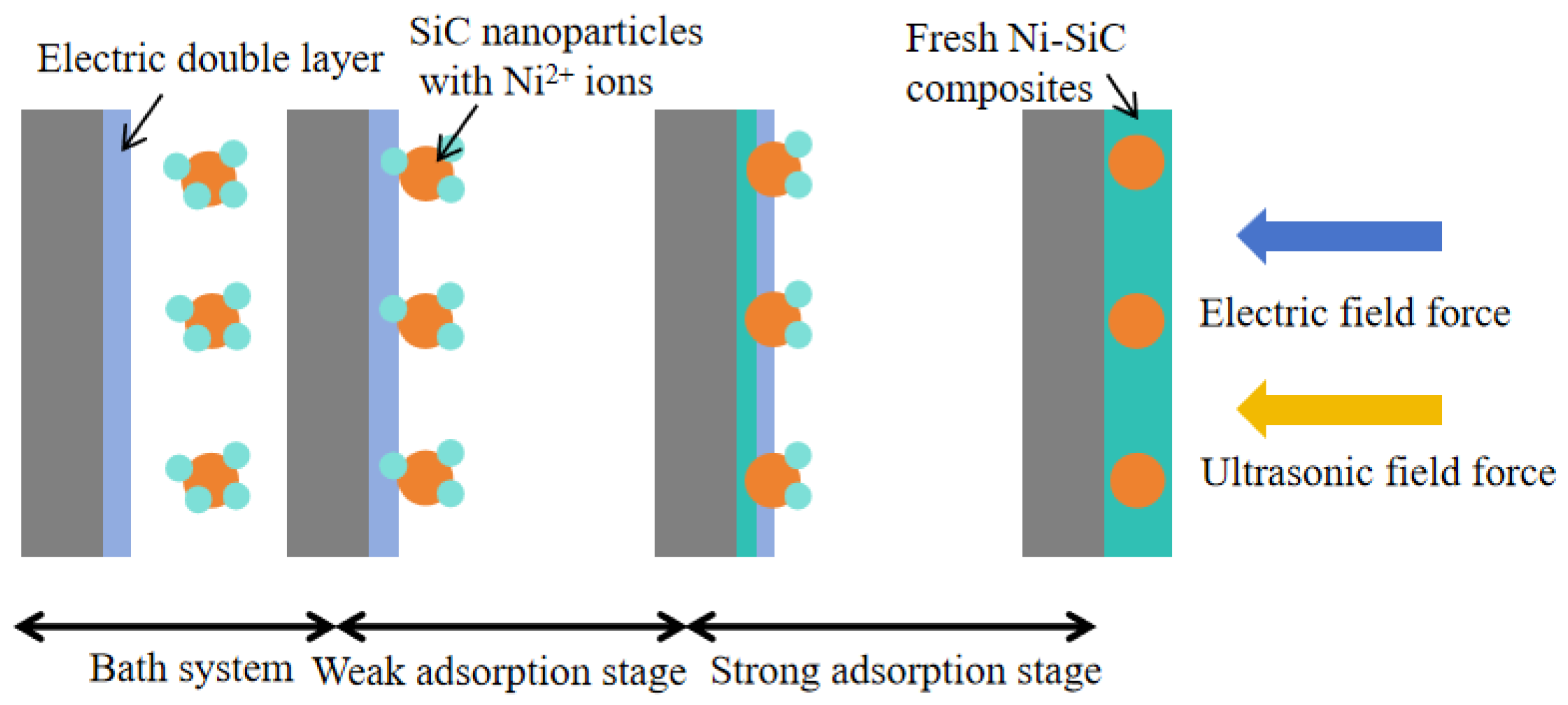 Materials 18 05177 g006