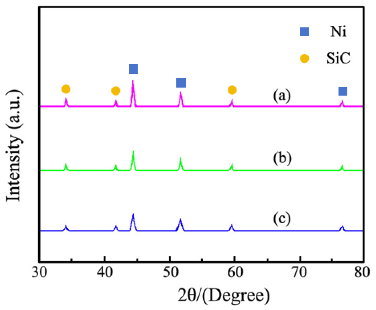 Materials 18 05177 g007