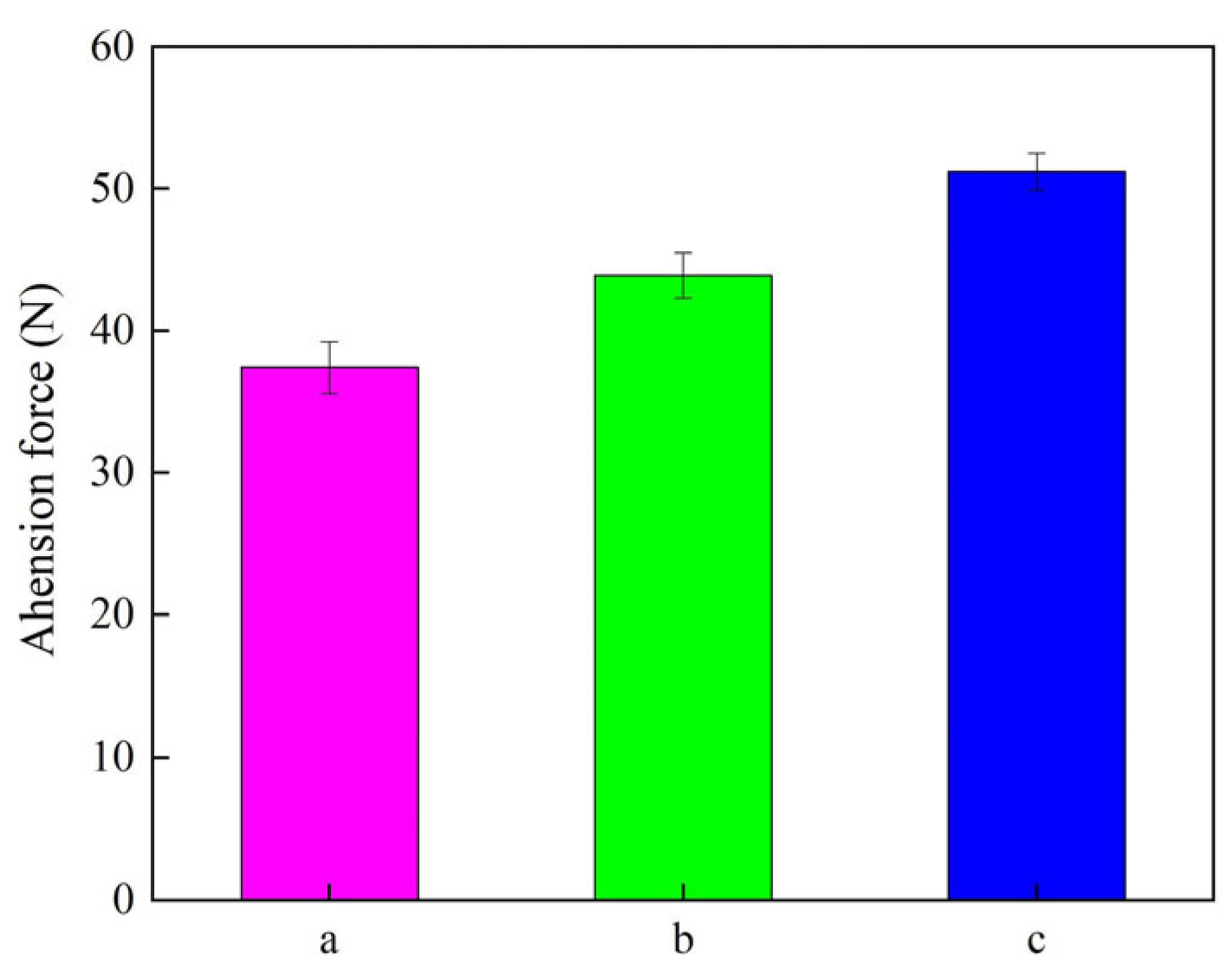 Materials 18 05177 g008