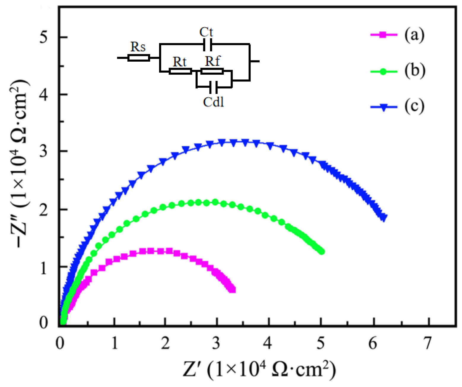 Materials 18 05177 g010