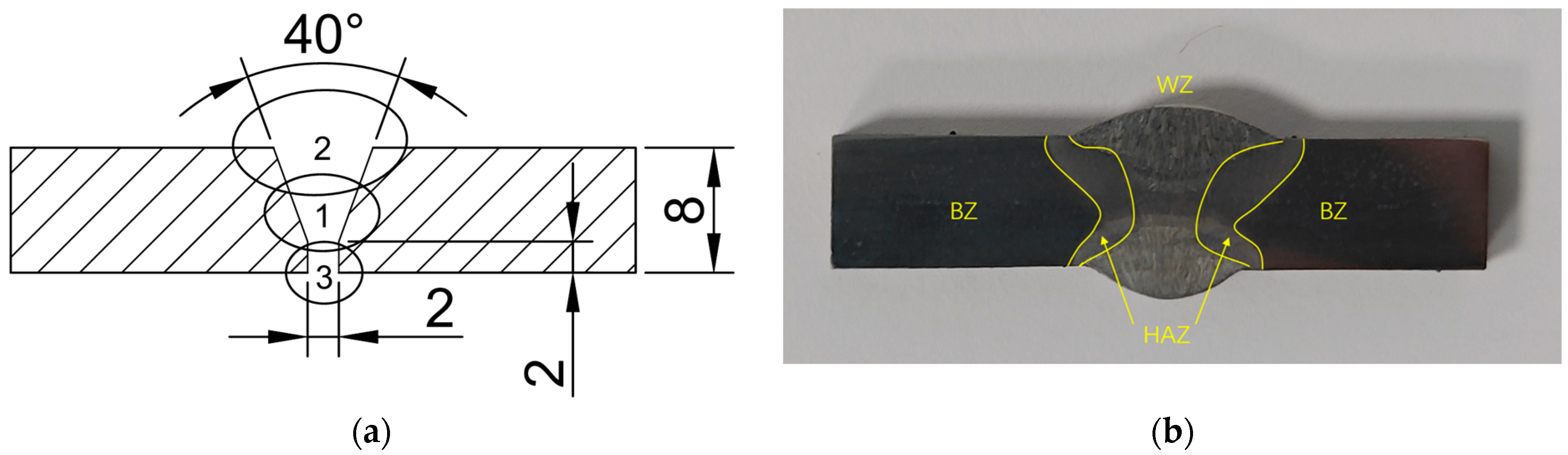 Materials 18 05178 g001