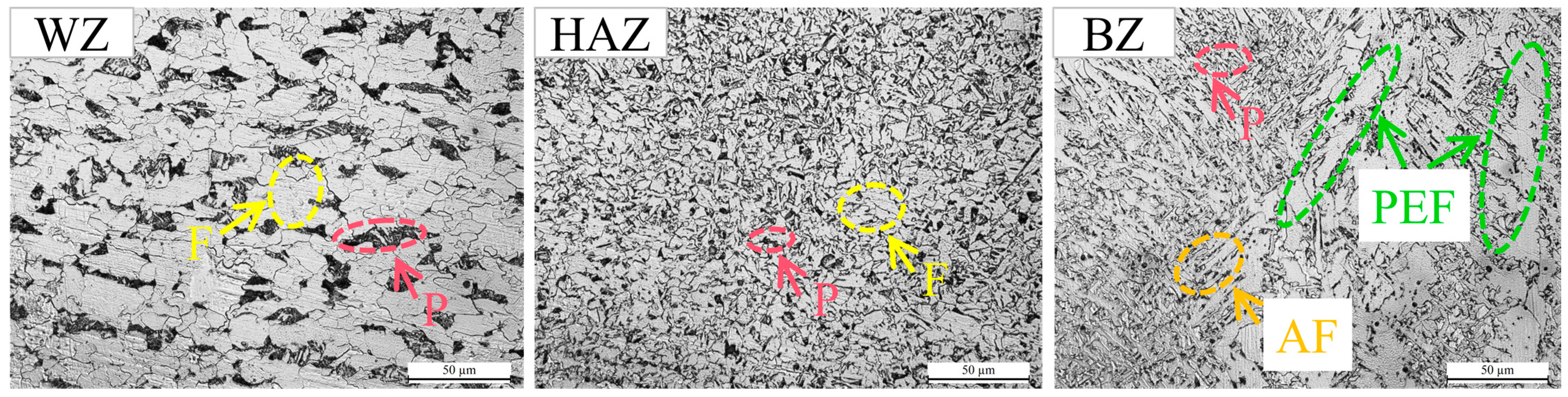 Materials 18 05178 g008