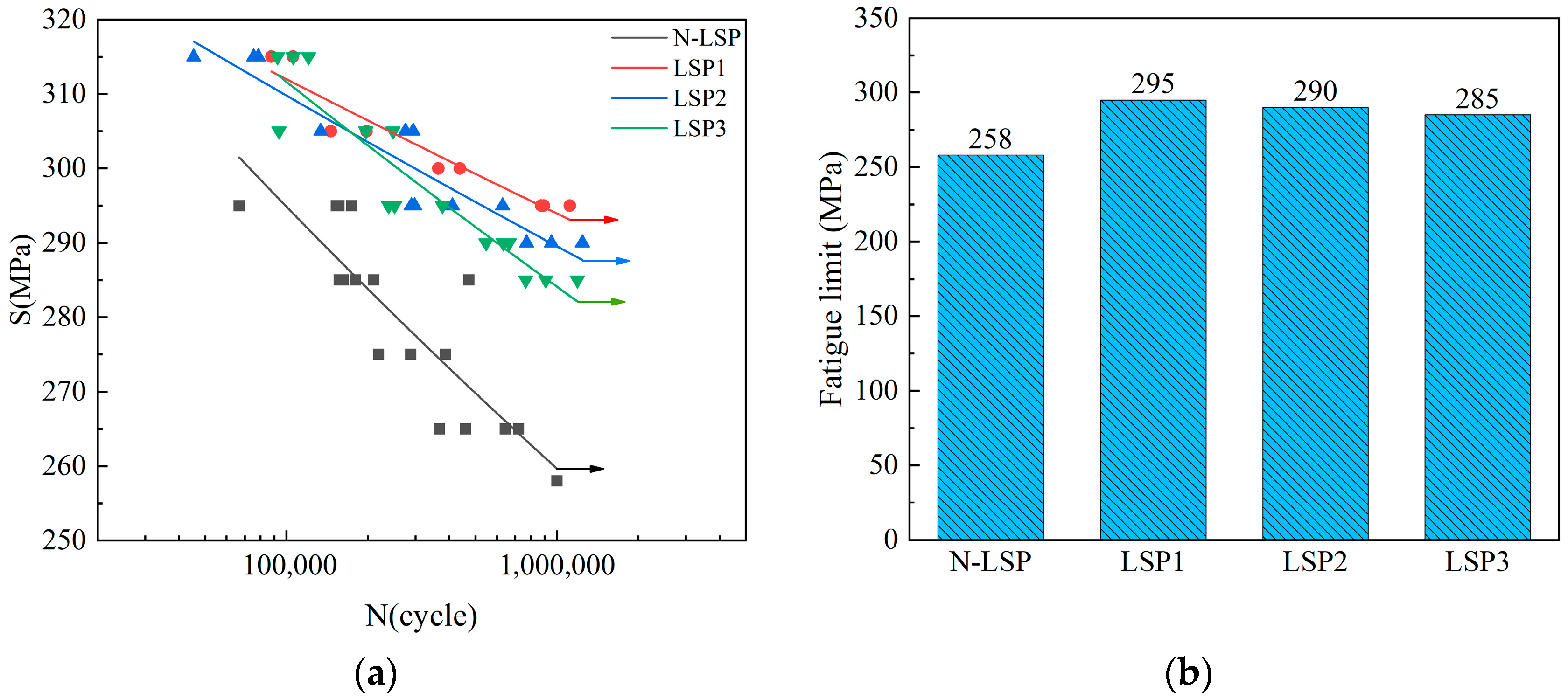 Materials 18 05178 g011