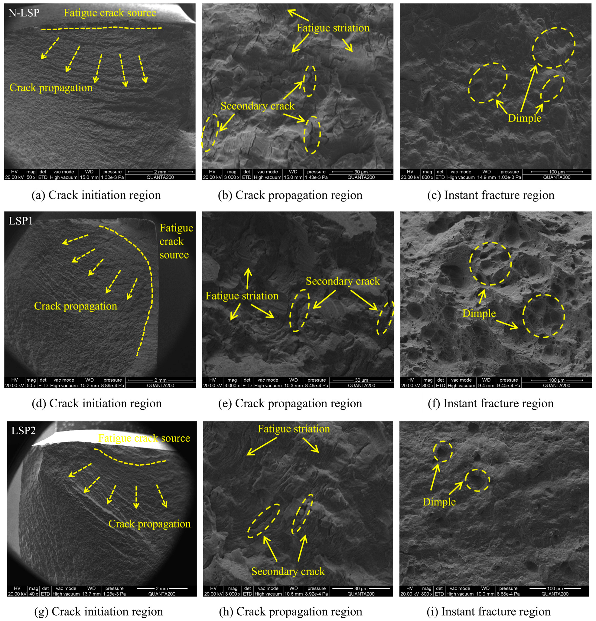 Materials 18 05178 g012a