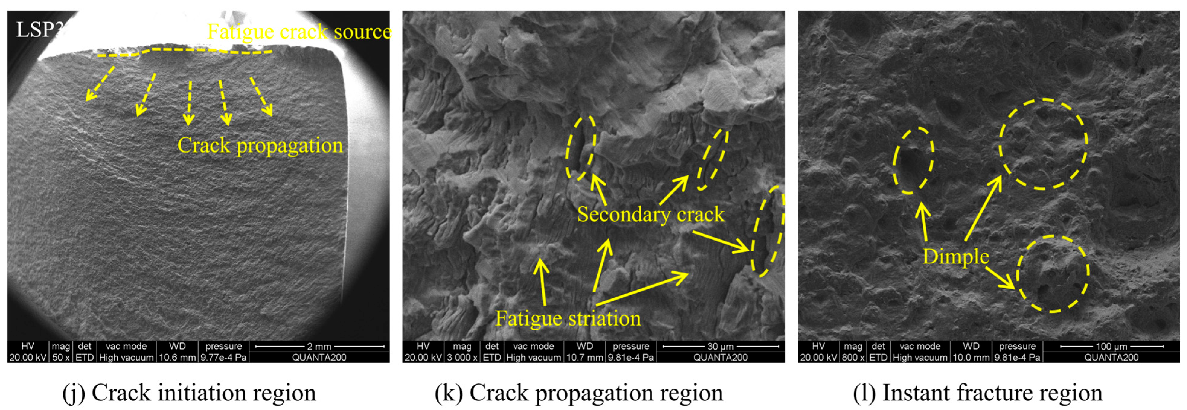 Materials 18 05178 g012b
