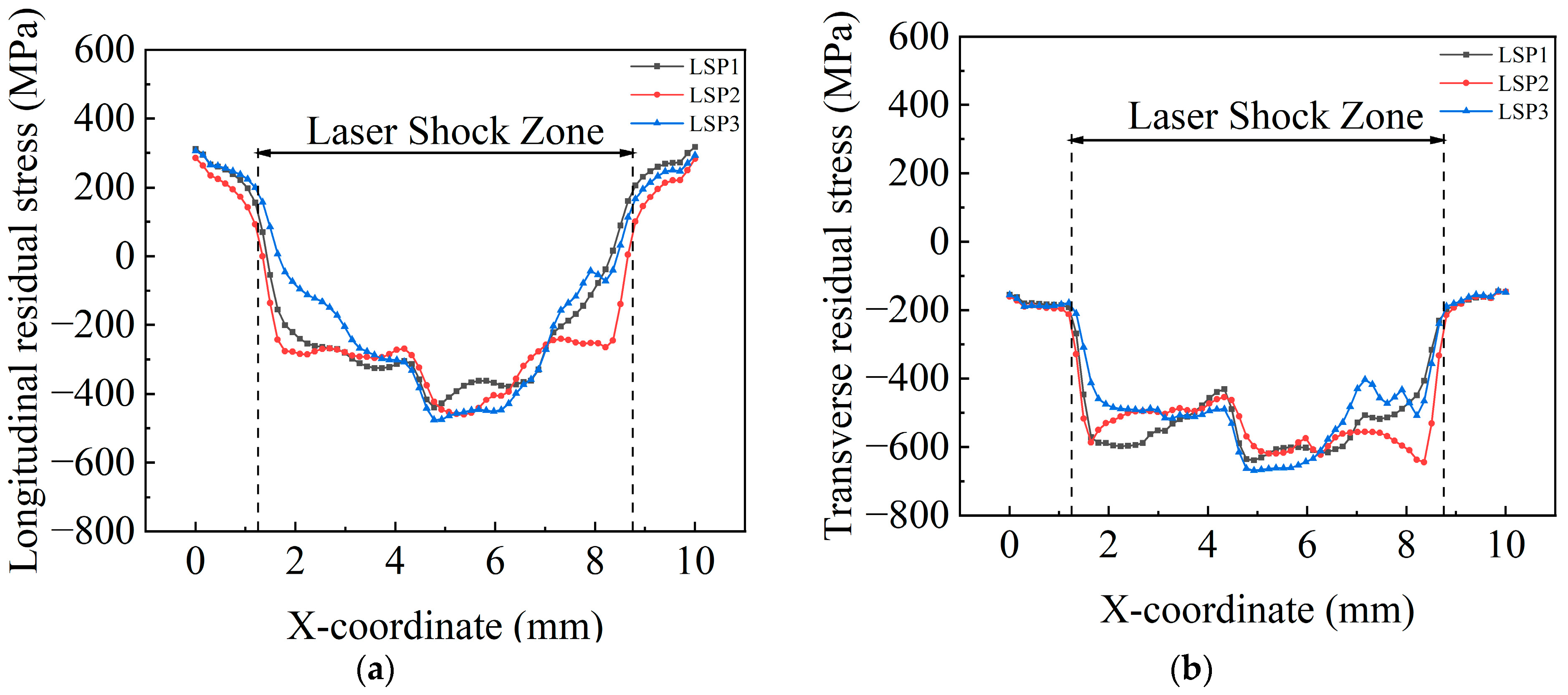 Materials 18 05178 g017