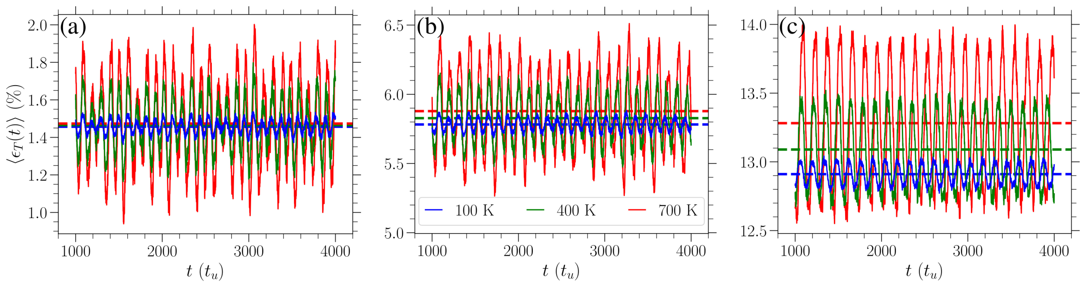 Materials 18 05179 g003