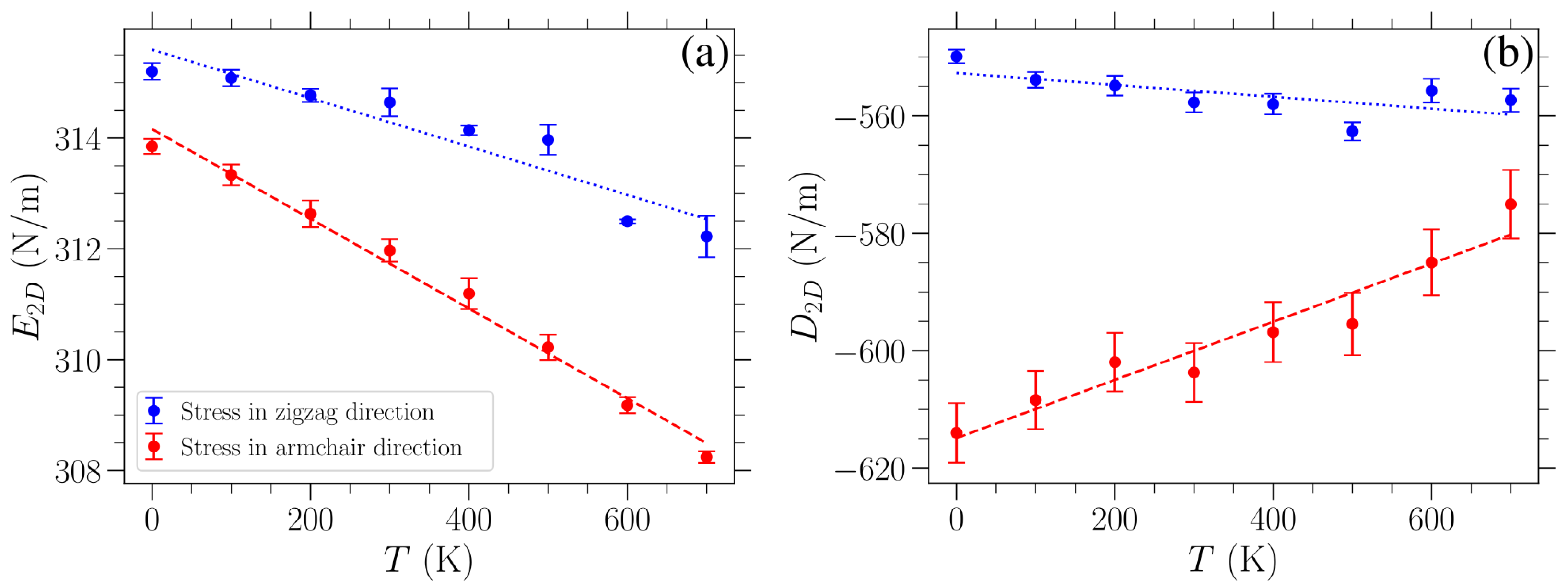 Materials 18 05179 g005