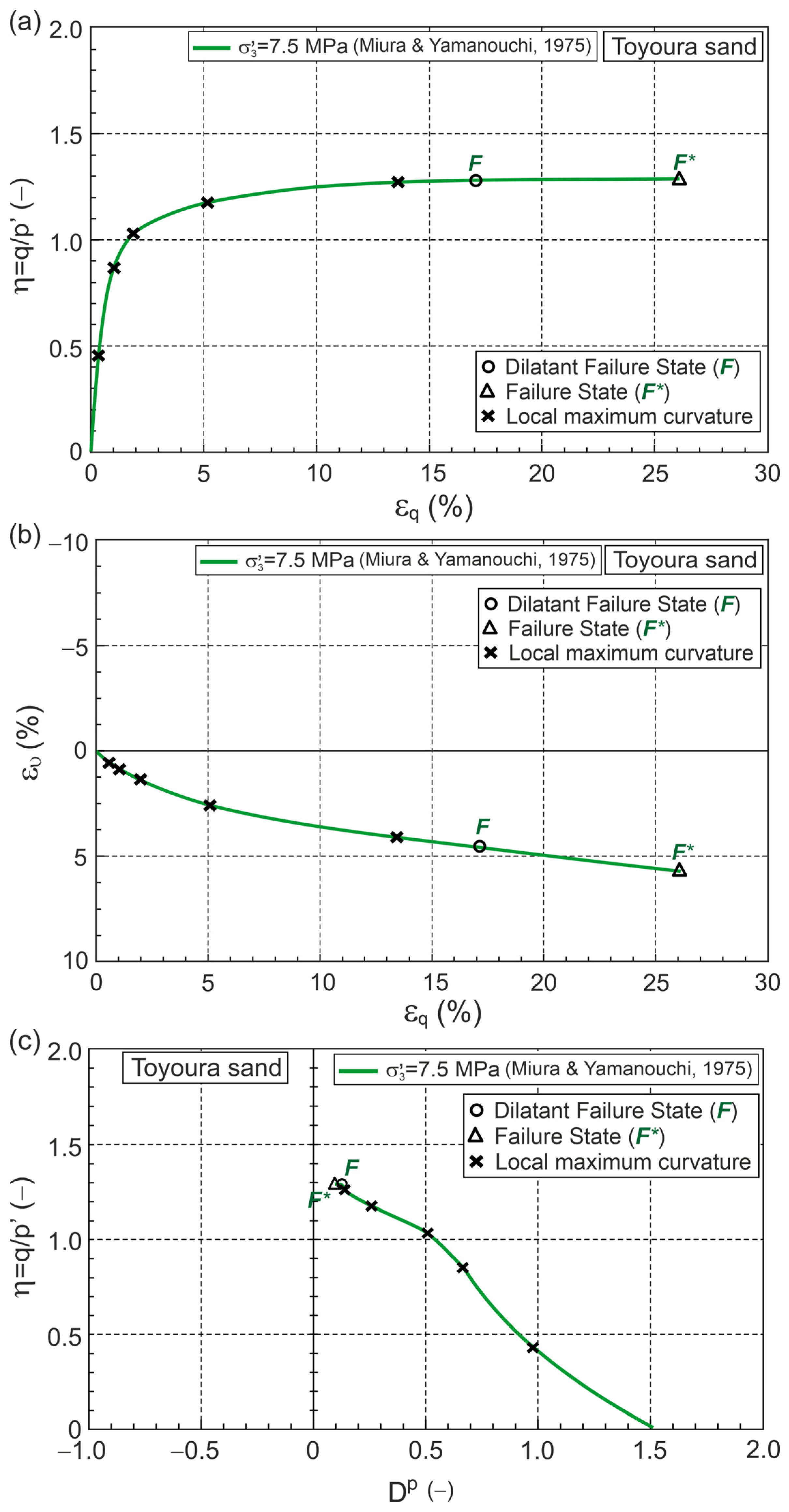 Materials 18 05181 g003a