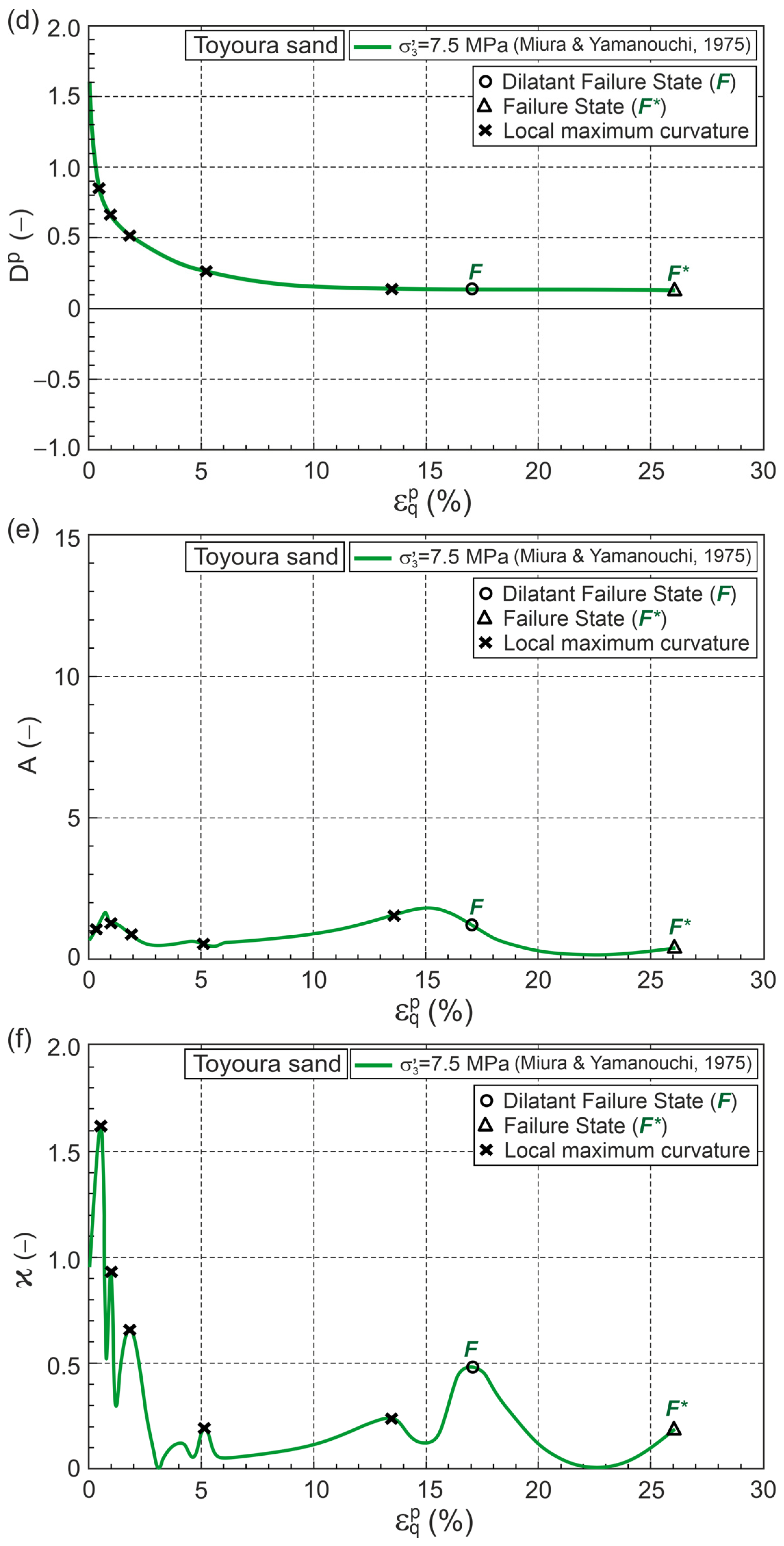 Materials 18 05181 g003b