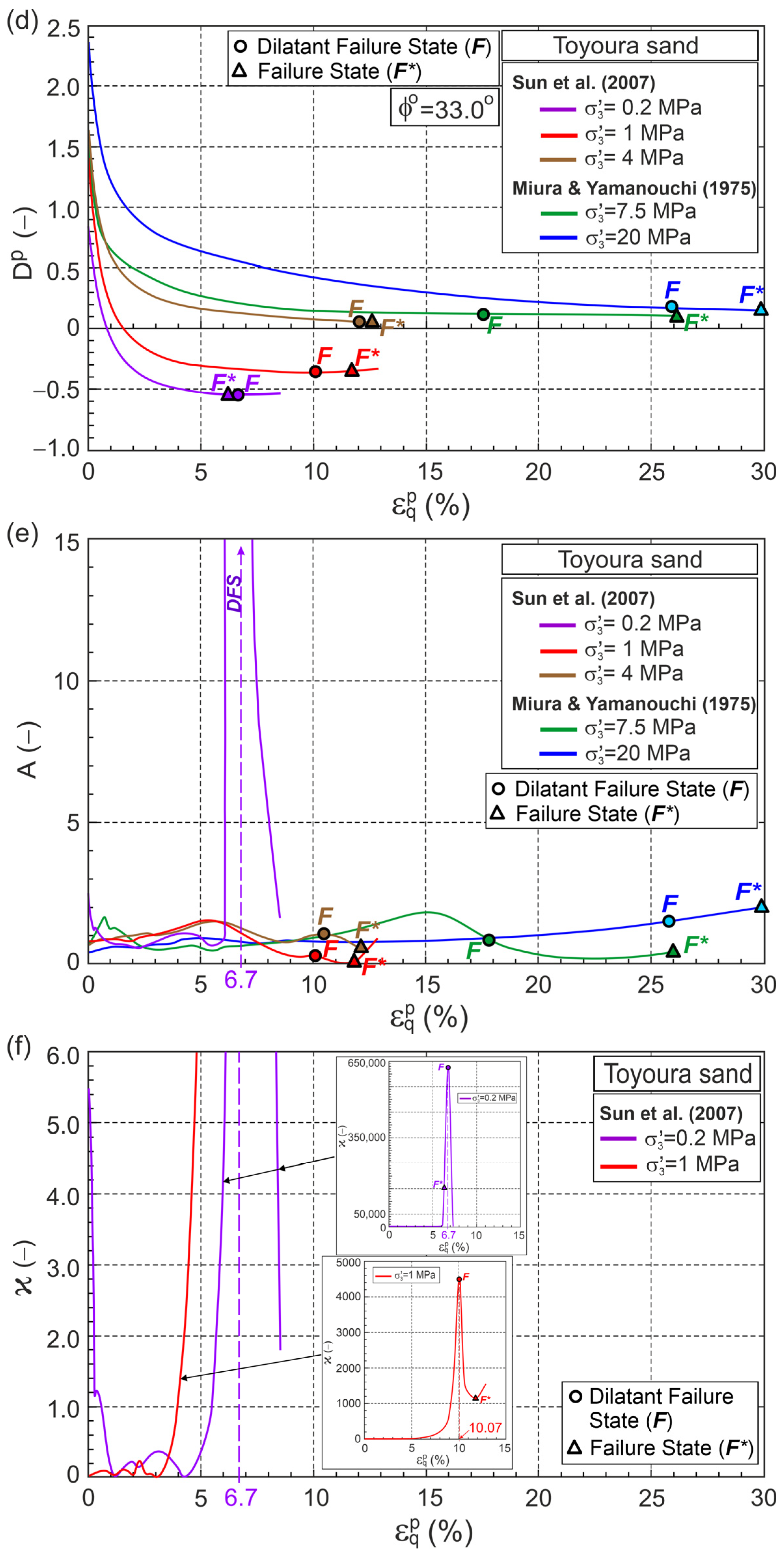 Materials 18 05181 g004b
