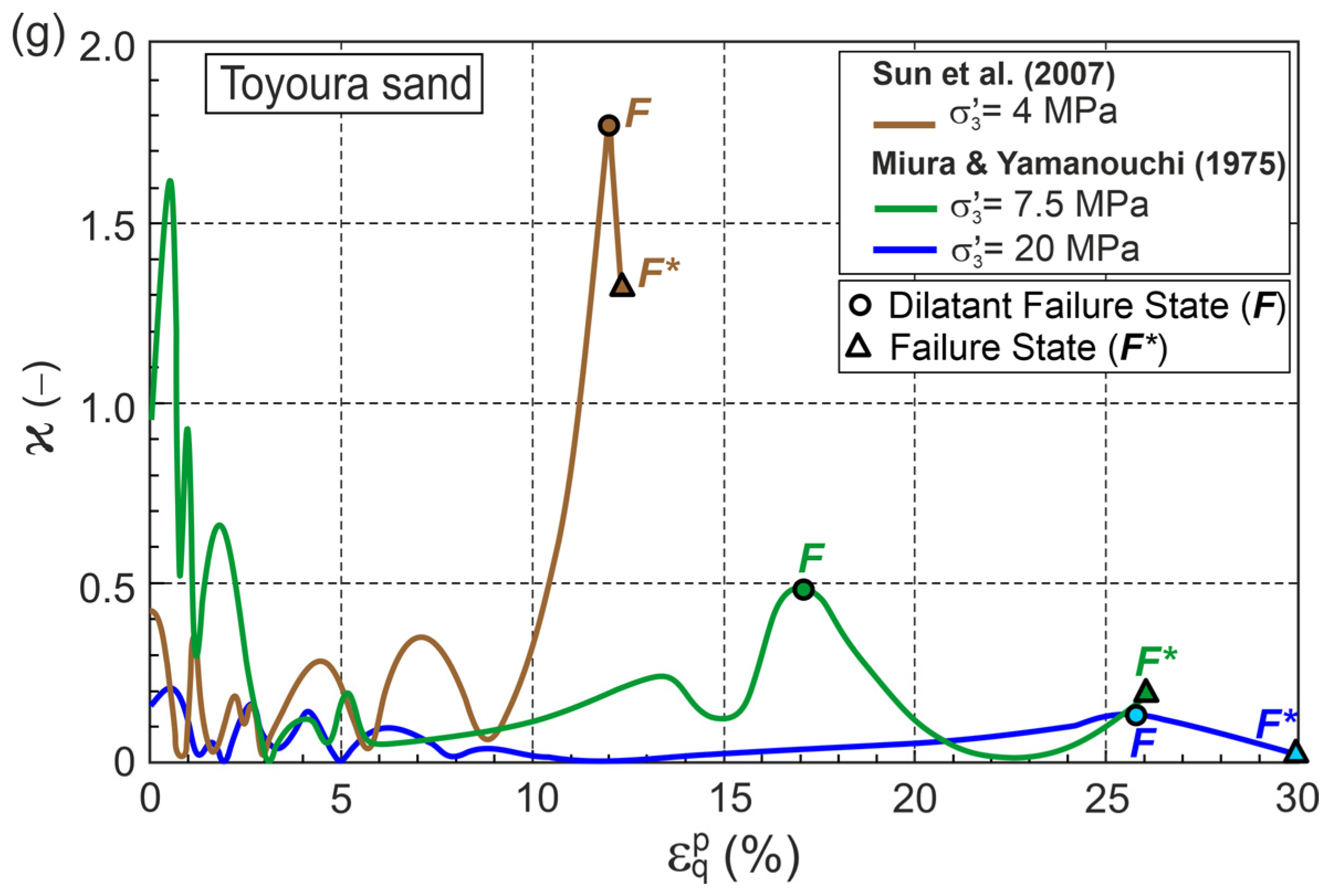 Materials 18 05181 g004c